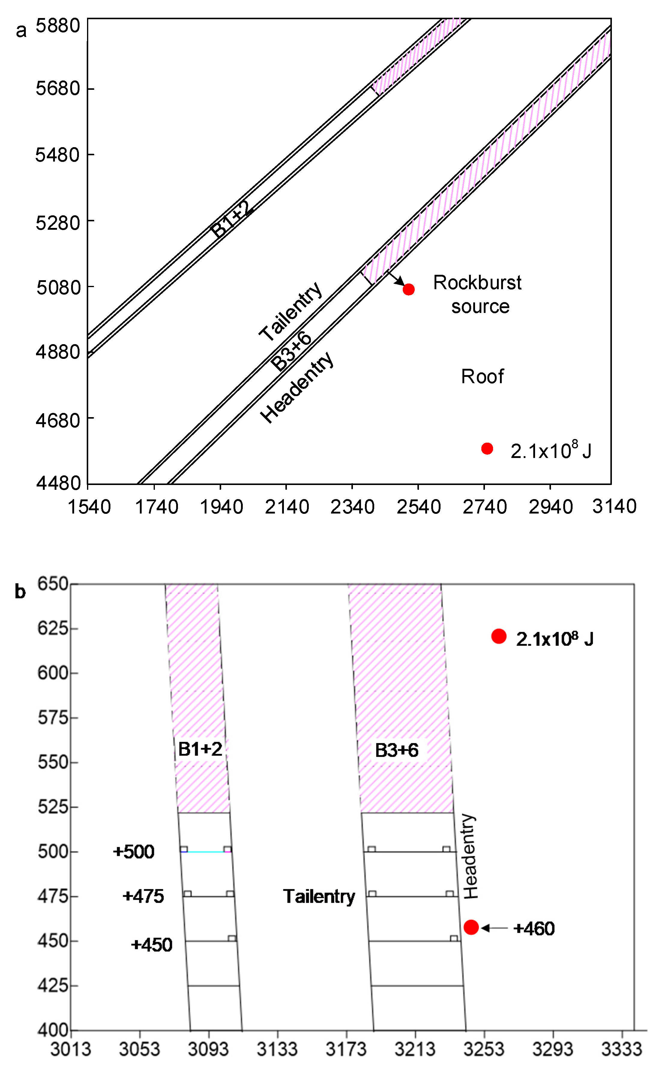 Energies 13 01362 g011