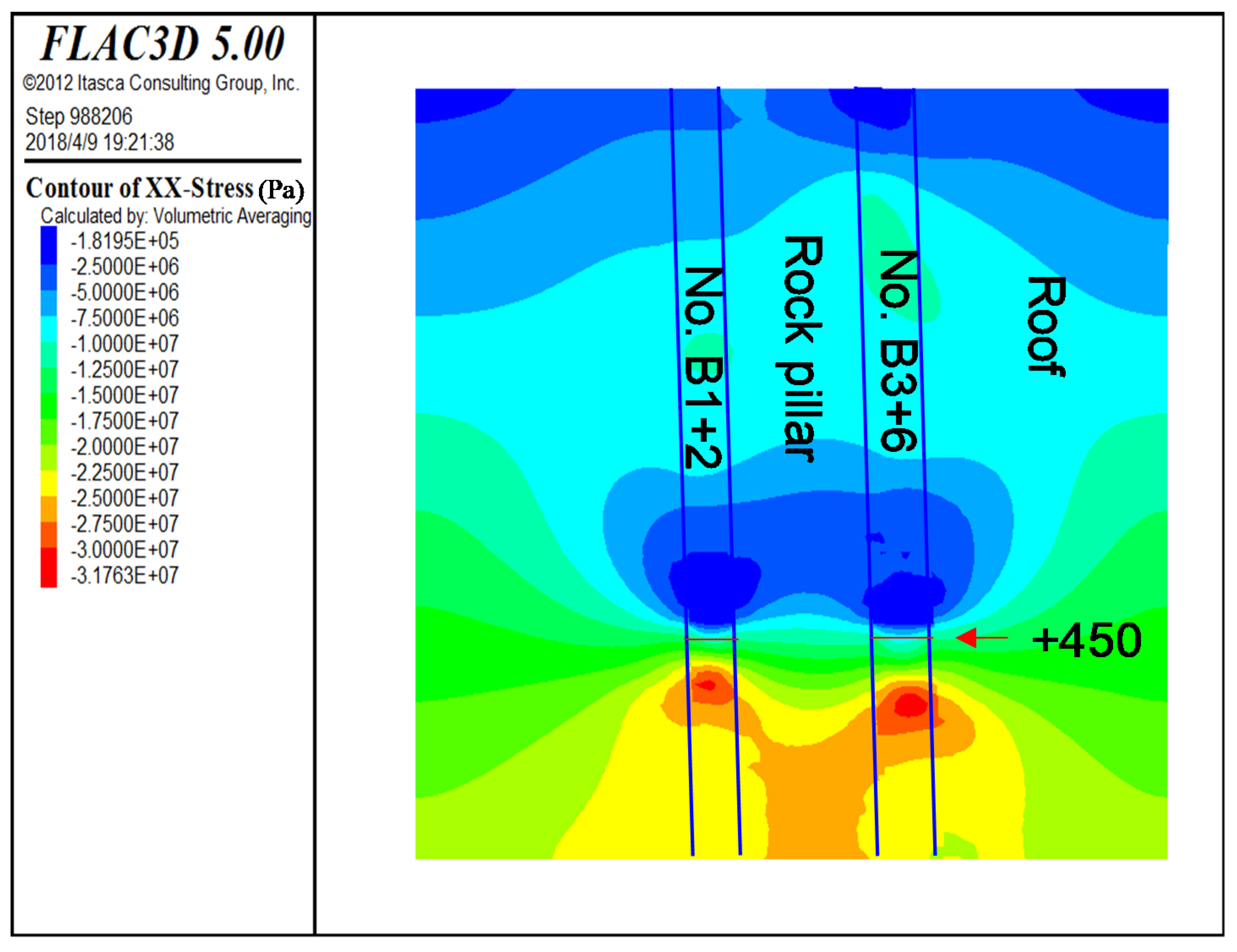 Energies 13 01362 g013