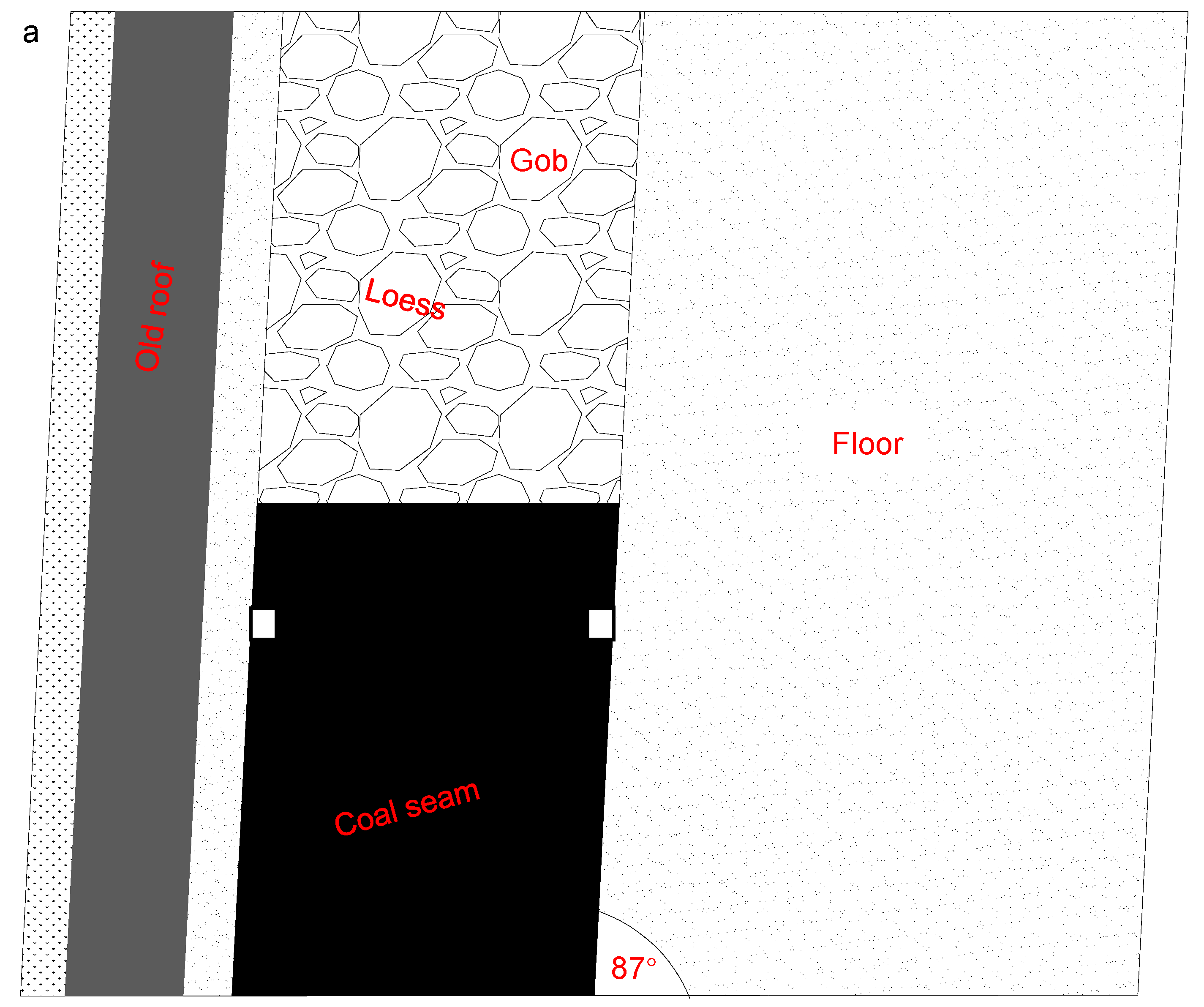 Energies 13 01362 g014a