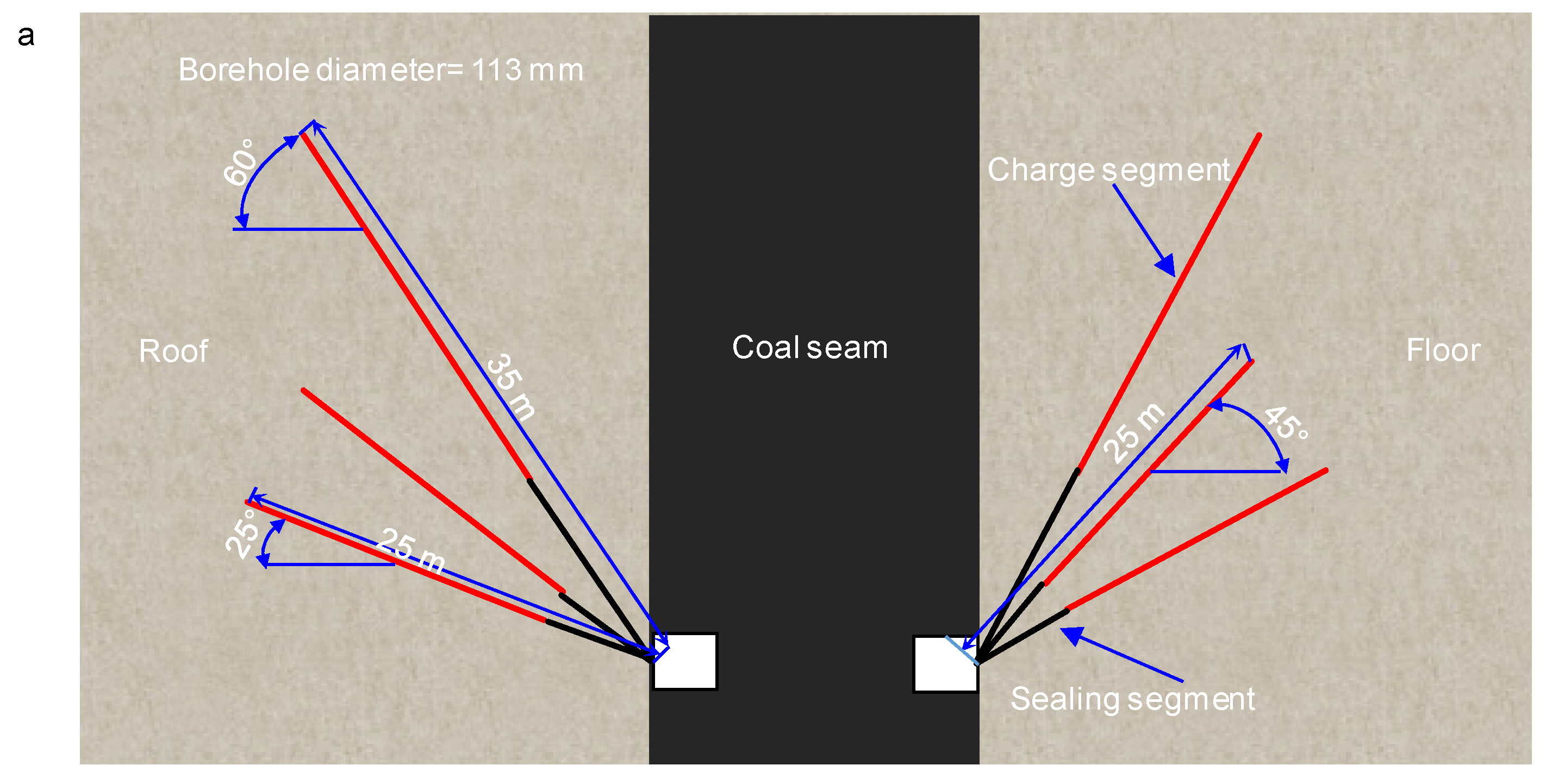 Energies 13 01362 g017a