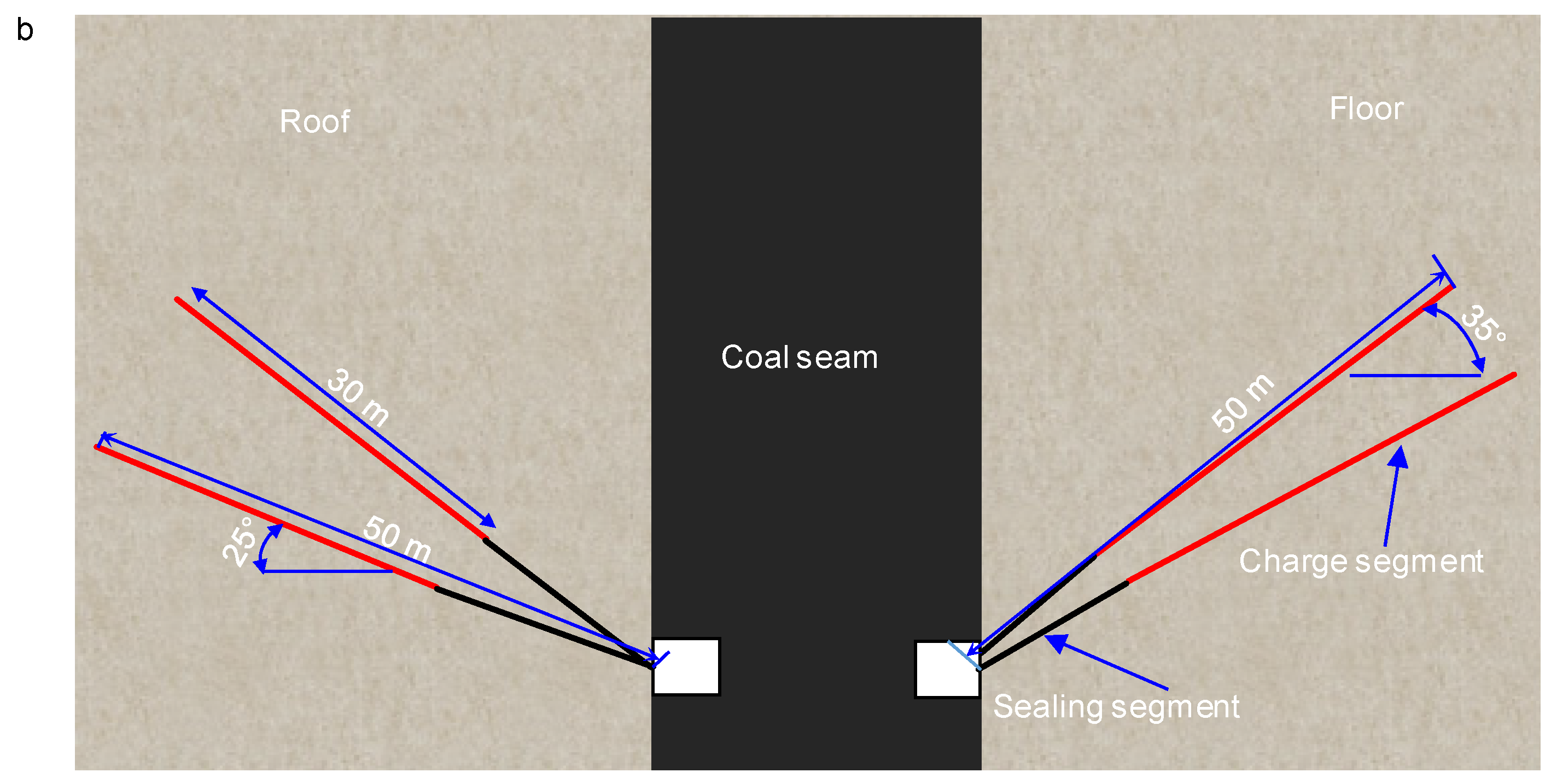 Energies 13 01362 g017b