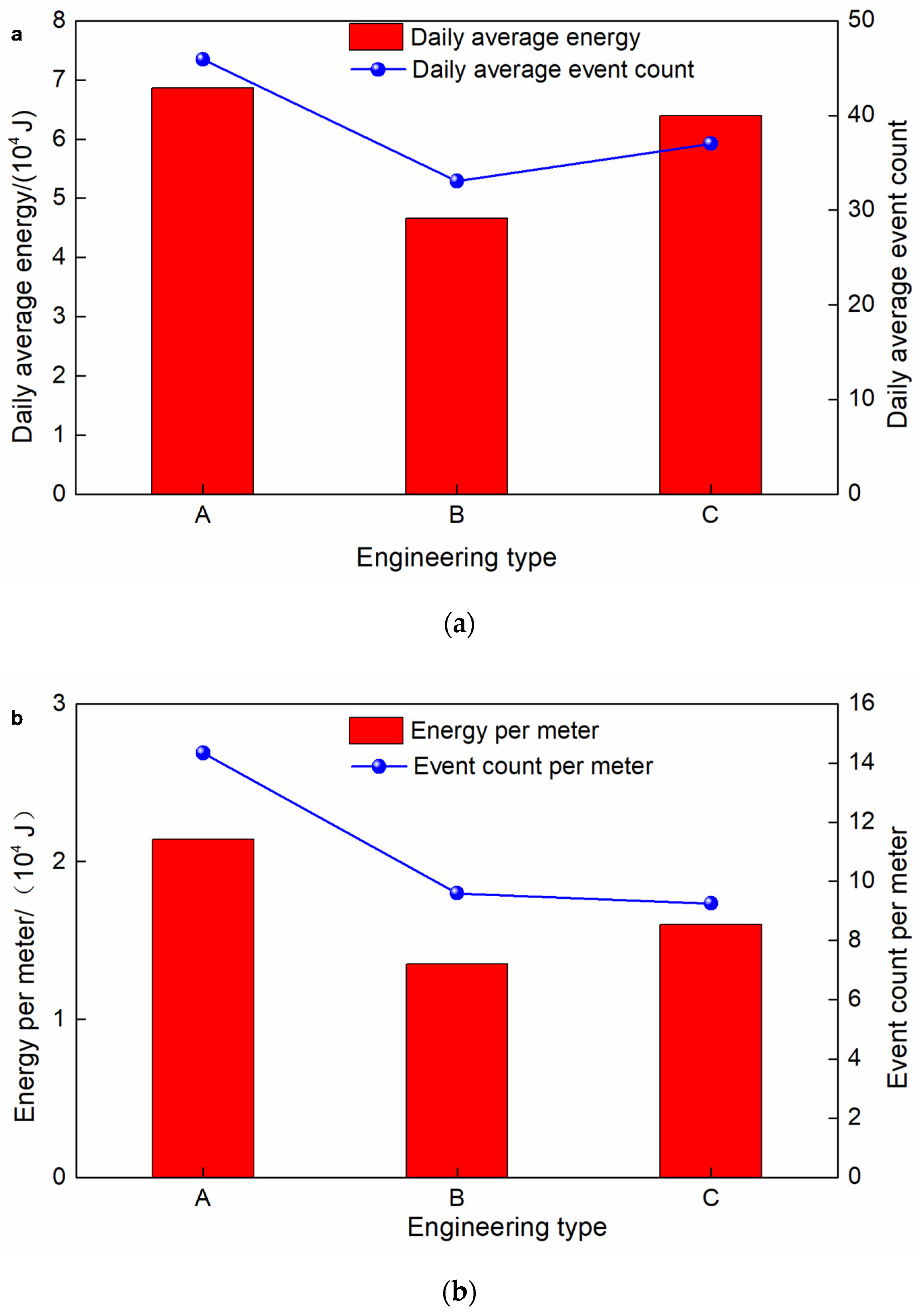 Energies 13 01362 g018