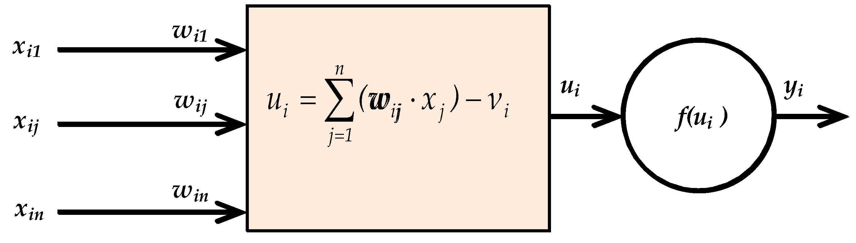 Energies 13 01364 g003