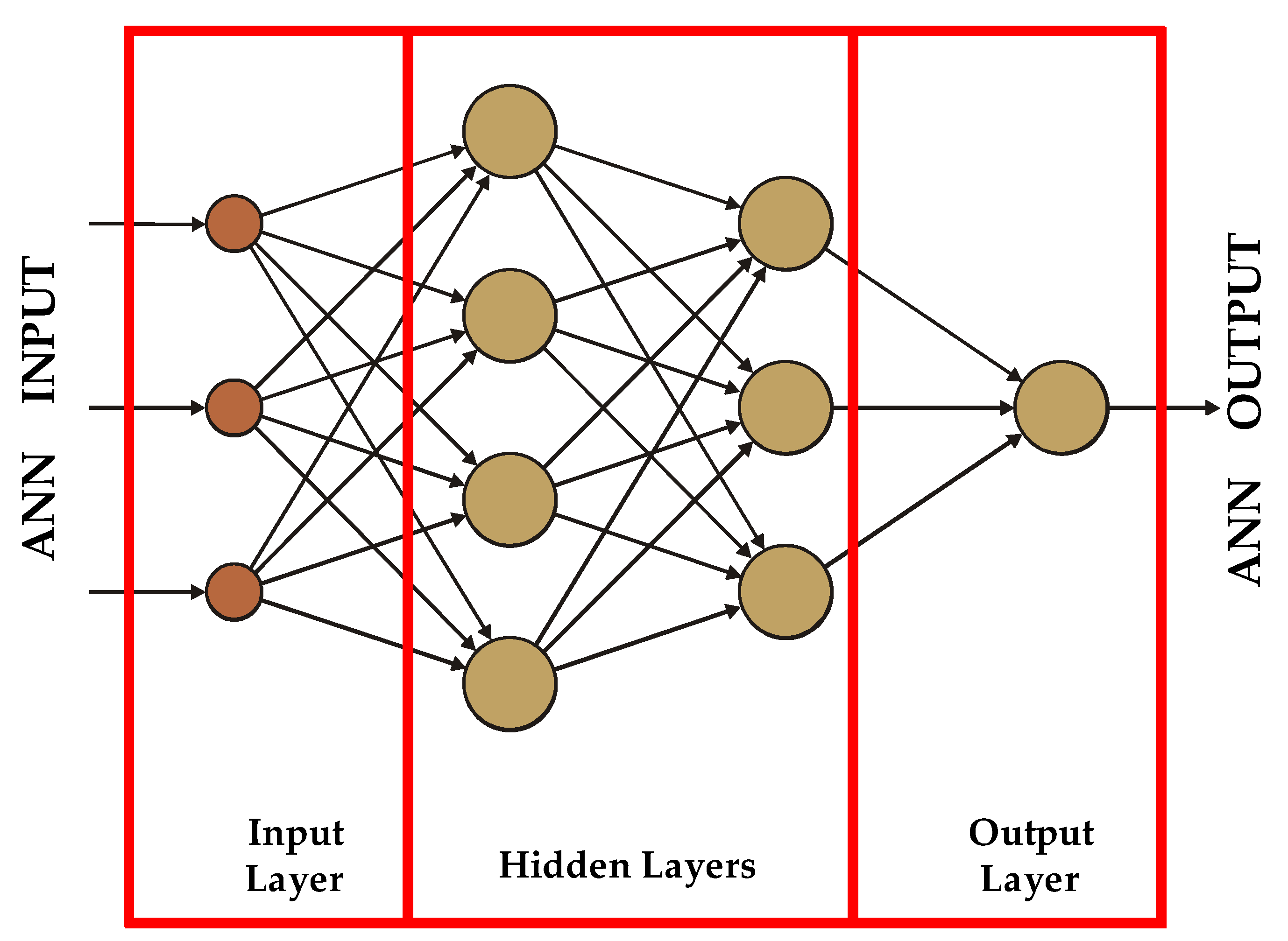 Energies 13 01364 g004