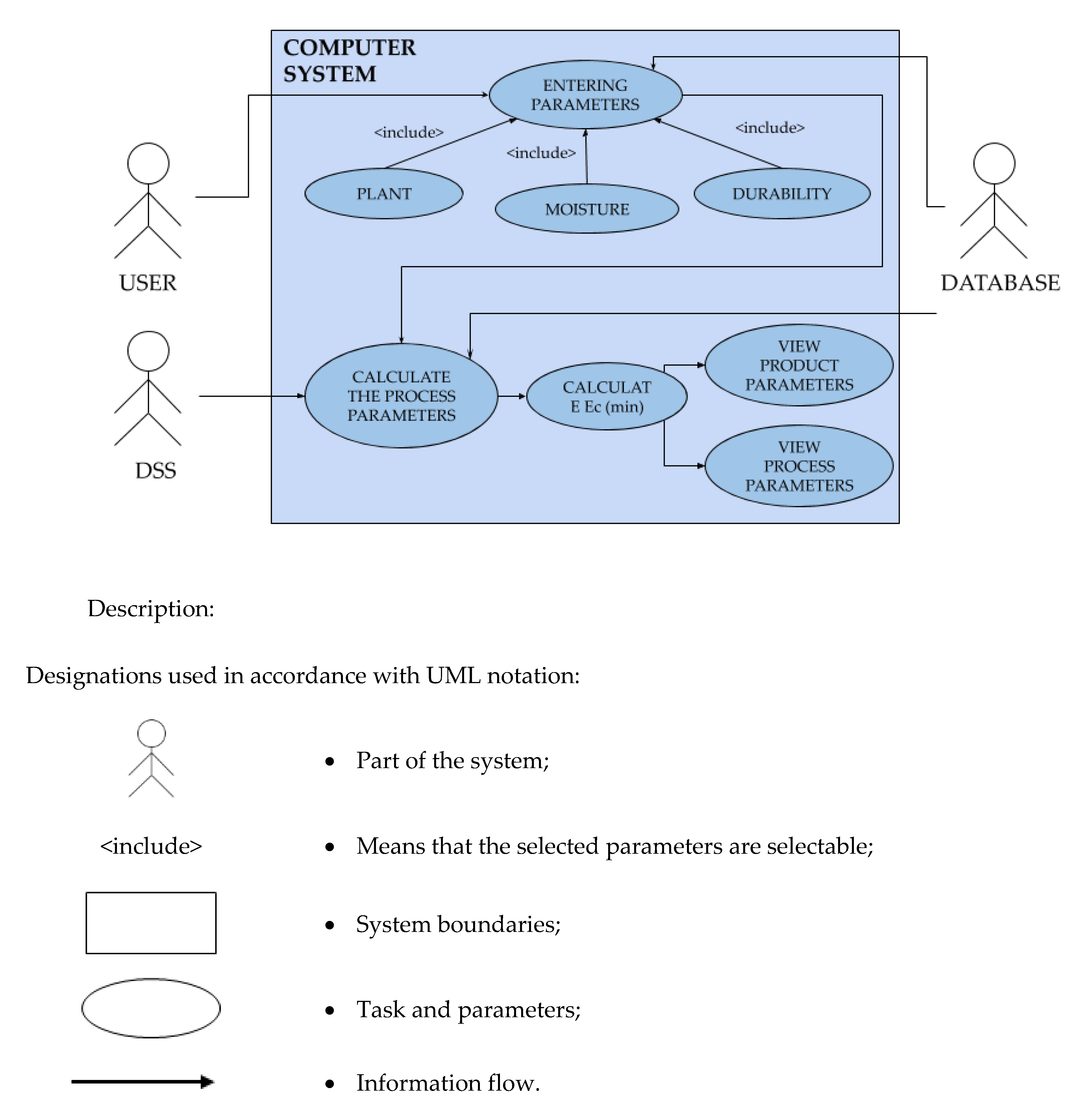 Energies 13 01364 g014