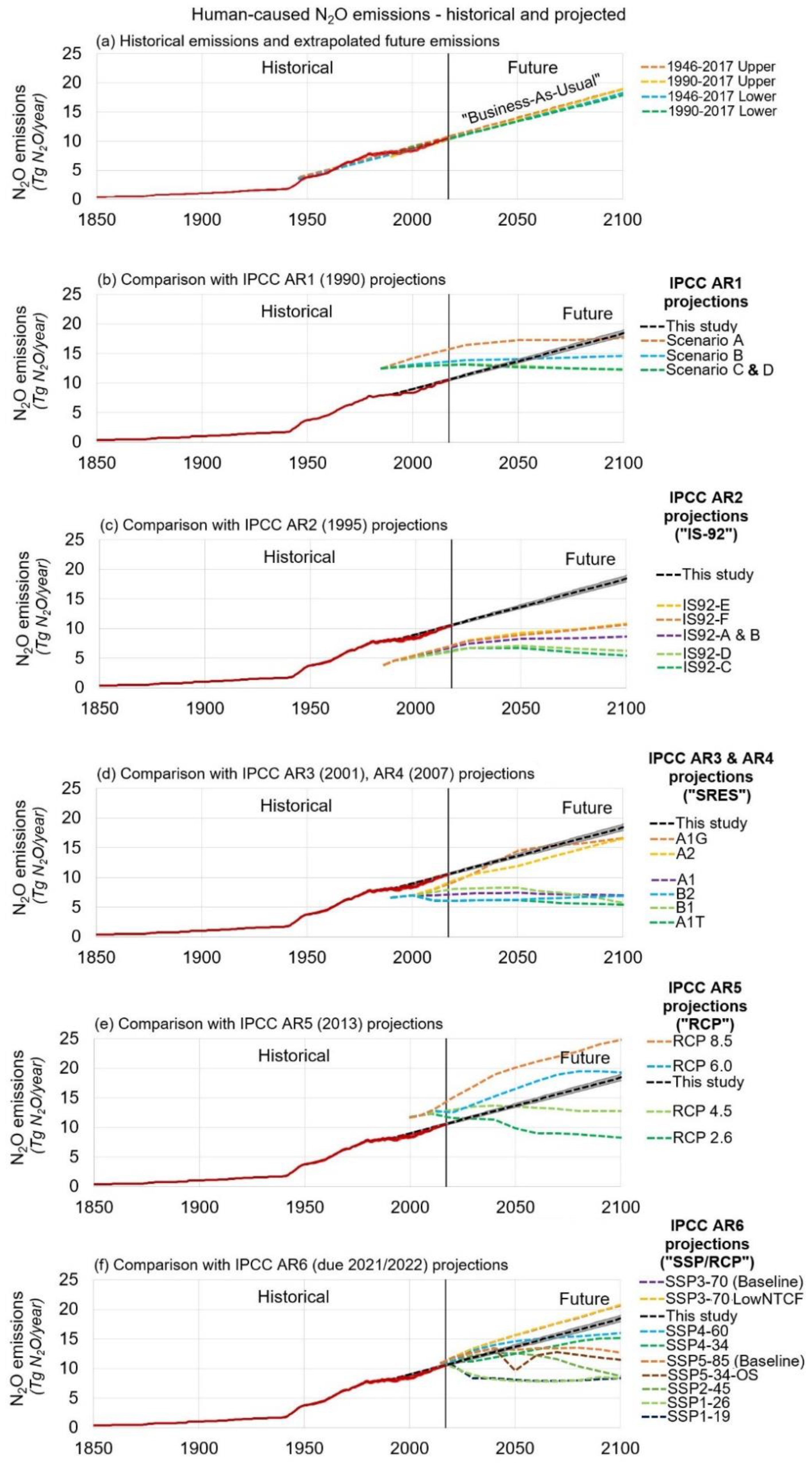 Energies 13 01365 g005