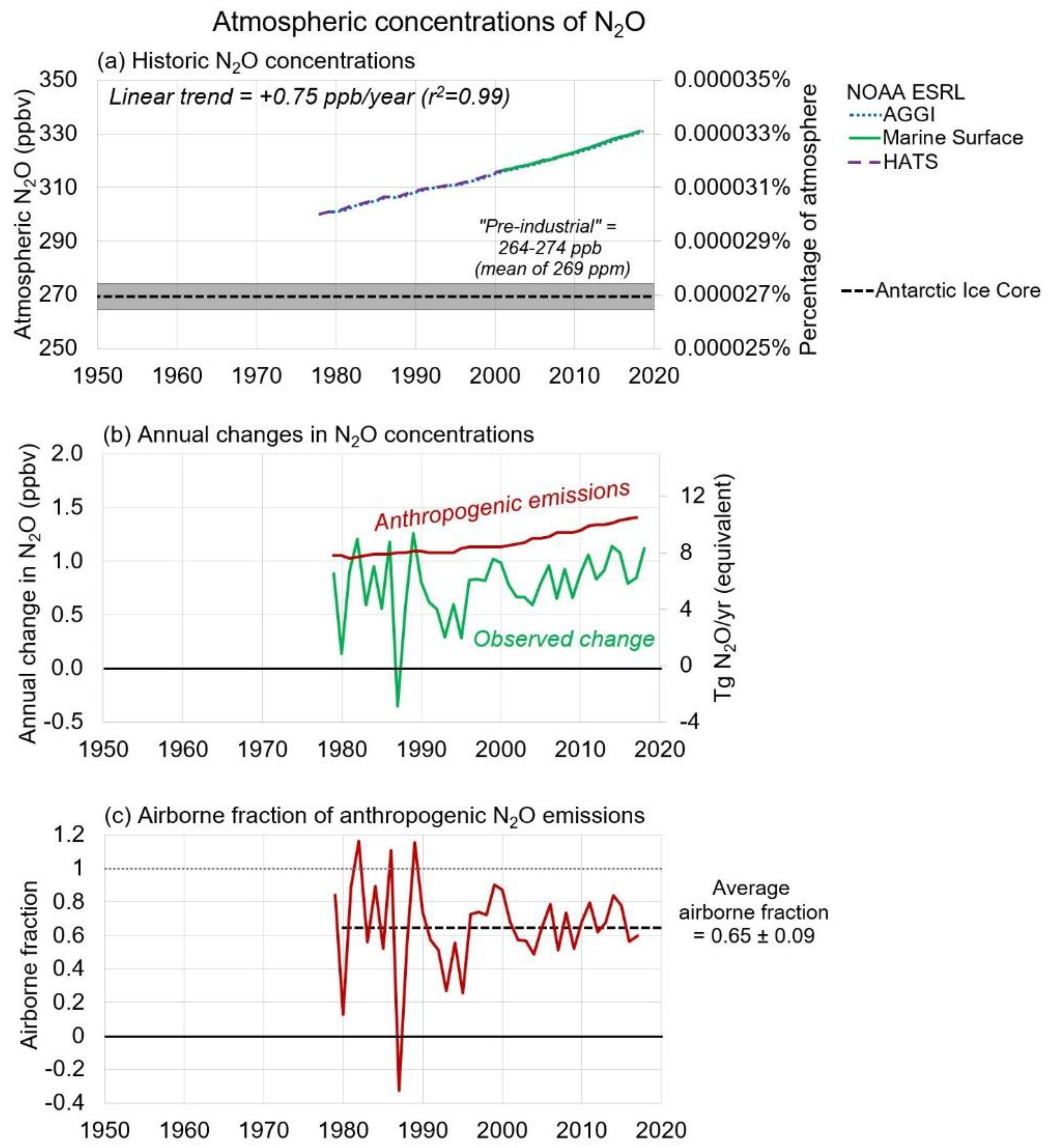 Energies 13 01365 g008