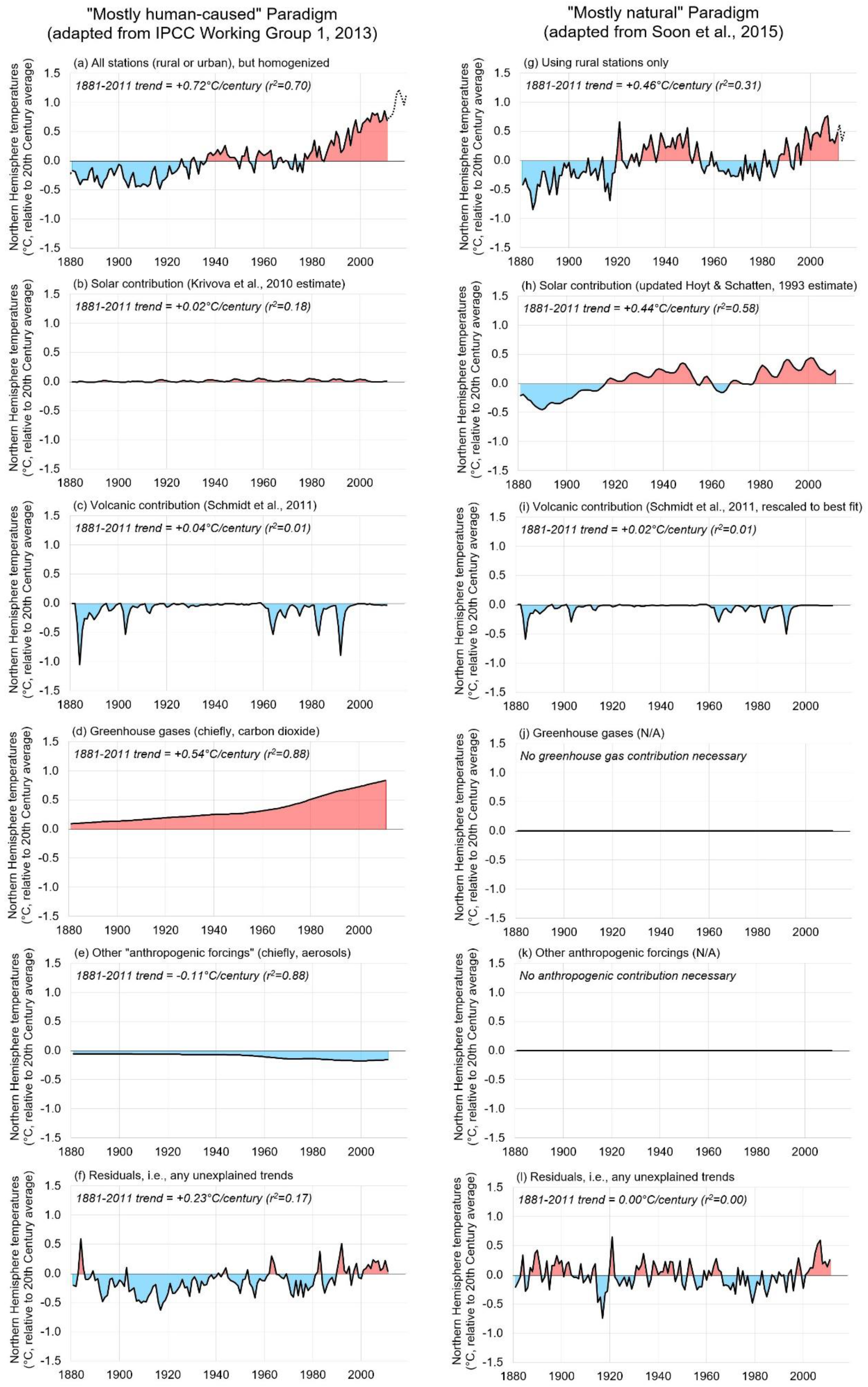 Energies 13 01365 g011