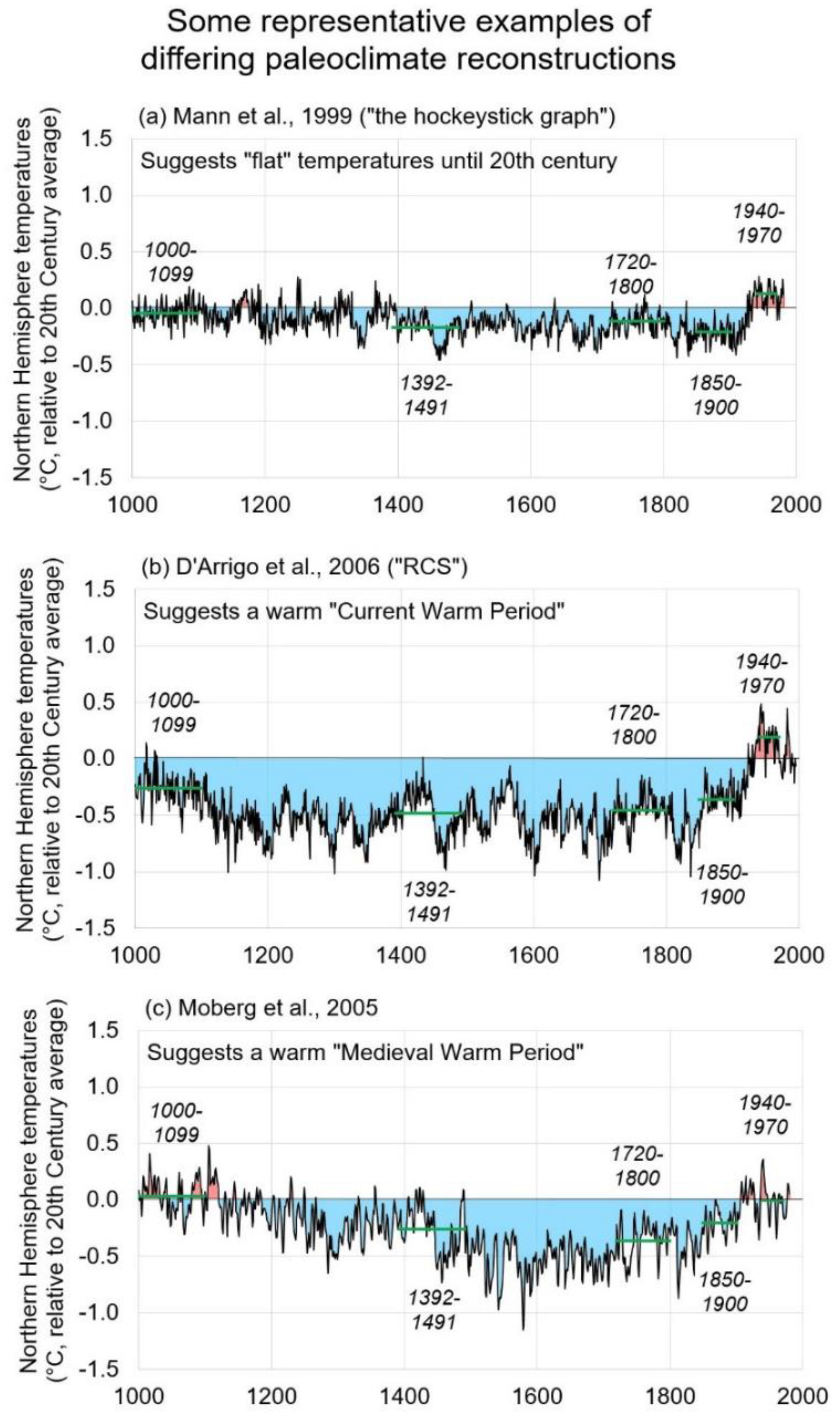 Energies 13 01365 g012