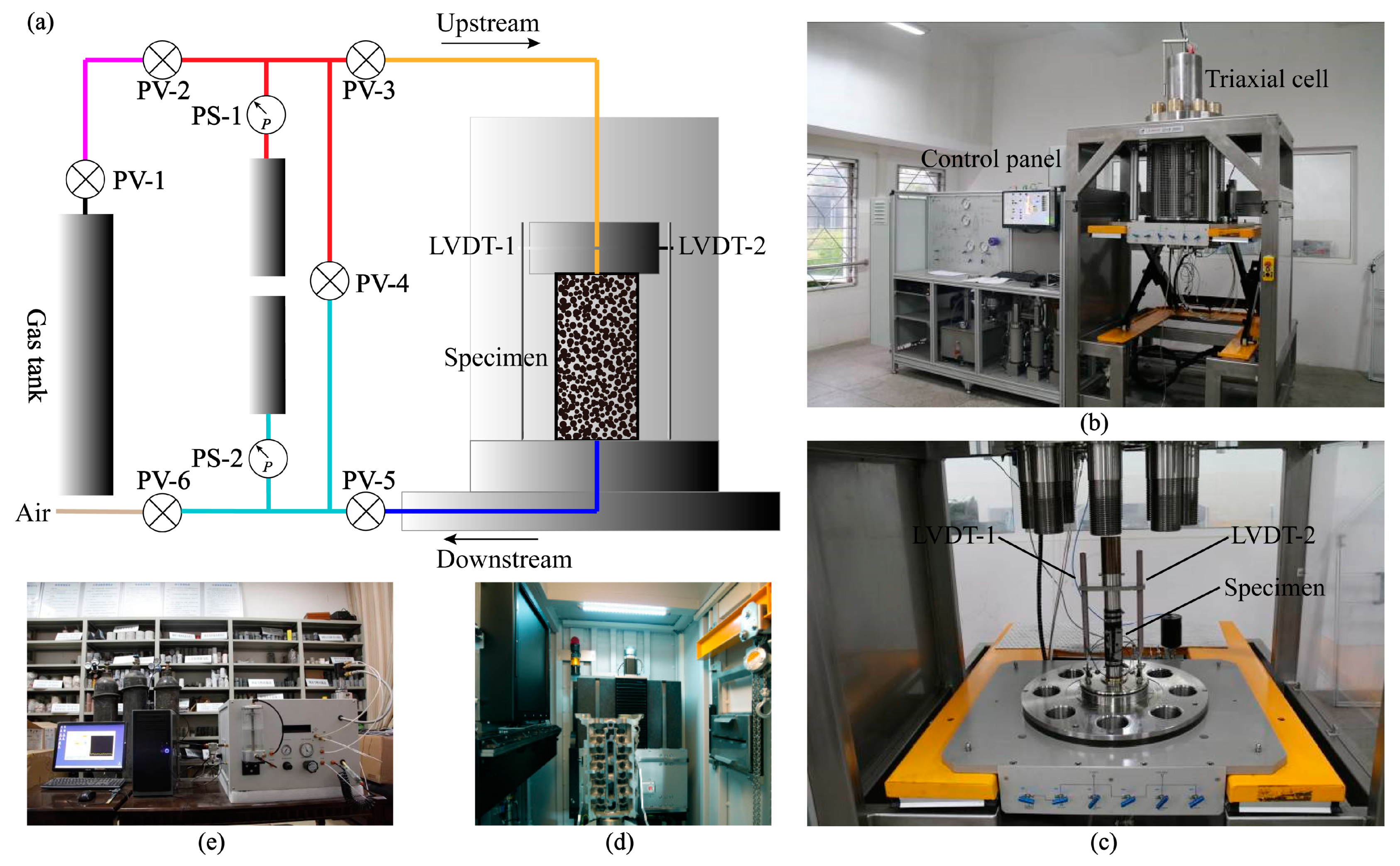 Energies 13 01366 g004