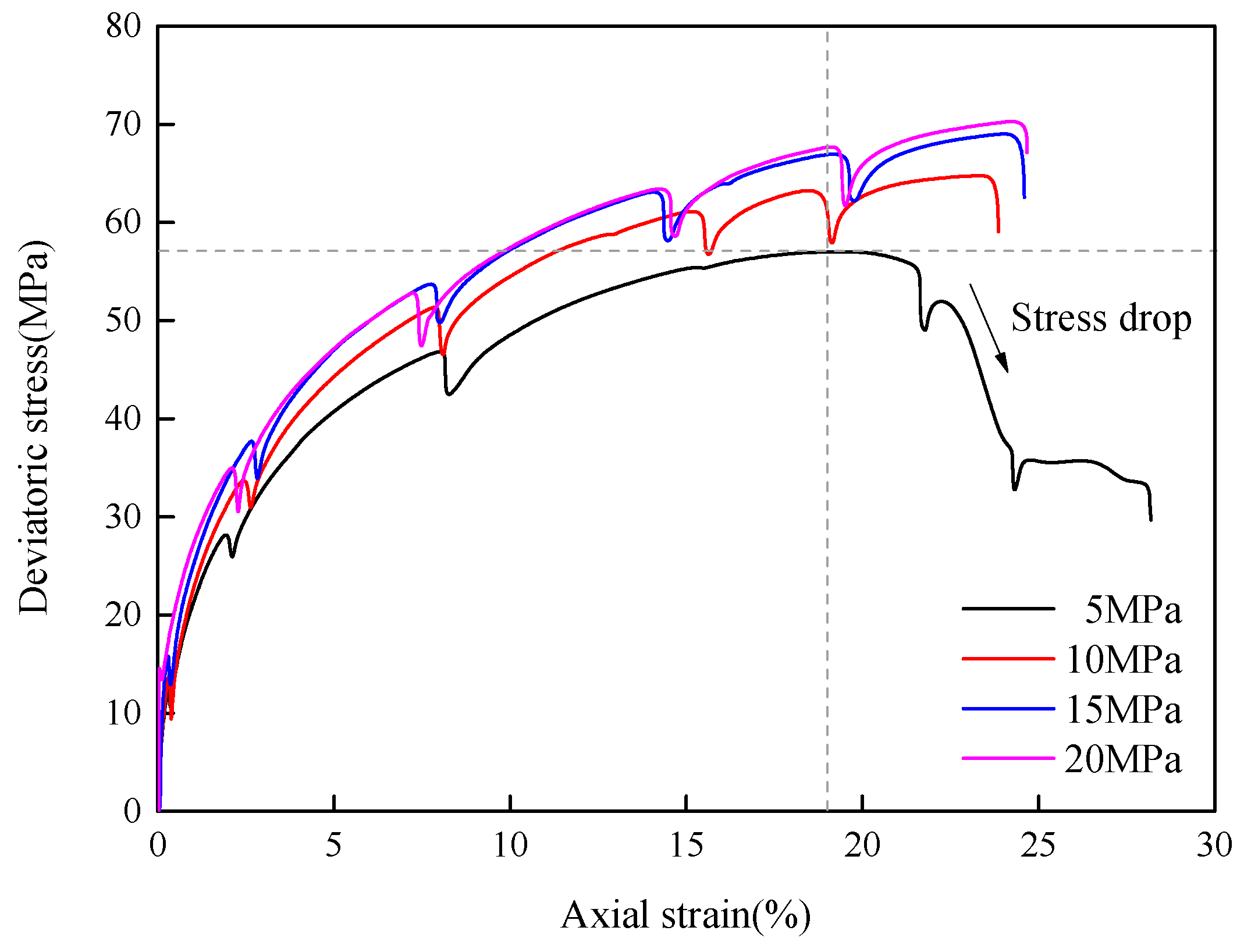 Energies 13 01366 g005