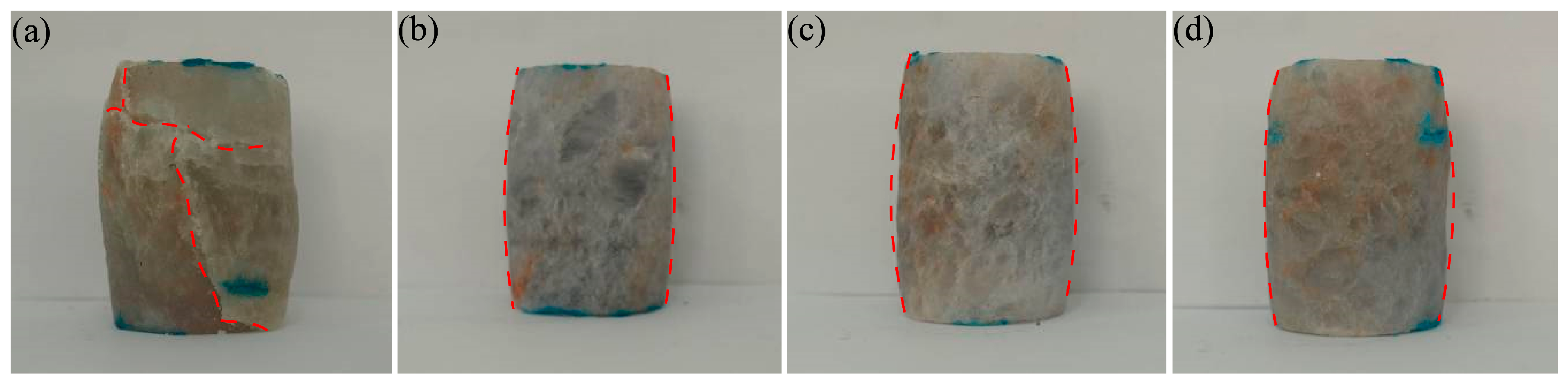 Energies 13 01366 g006