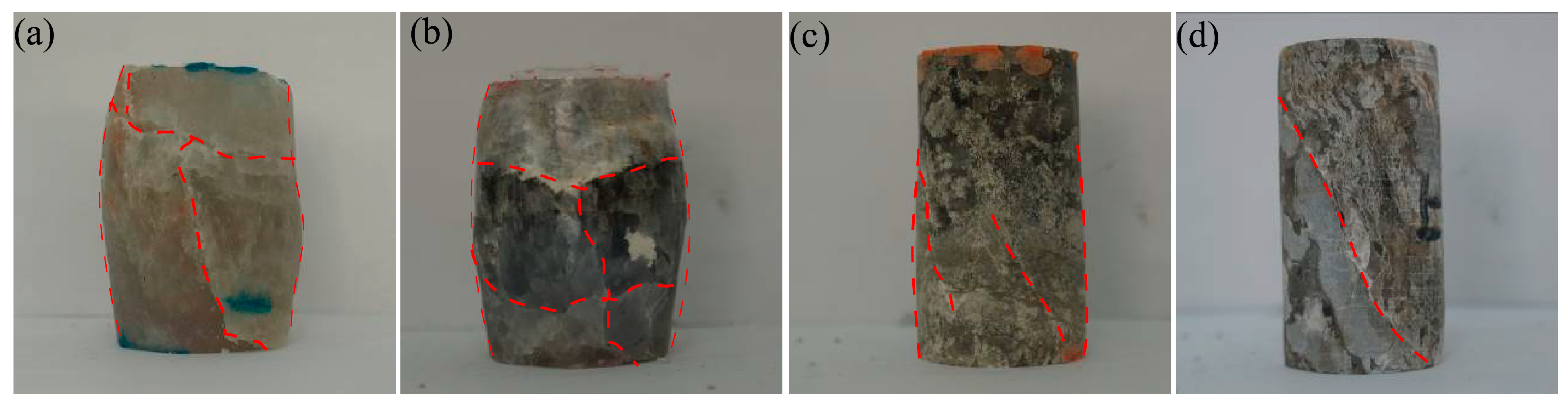 Energies 13 01366 g009