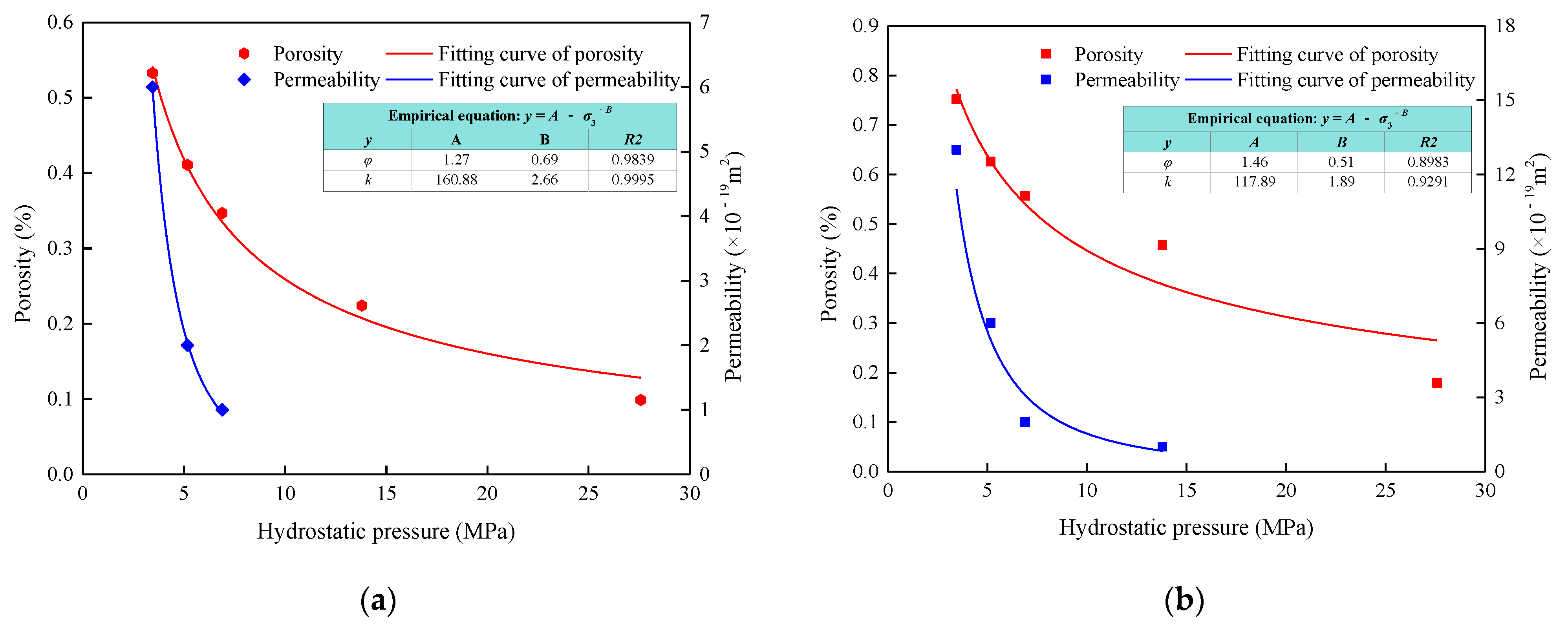 Energies 13 01366 g010a