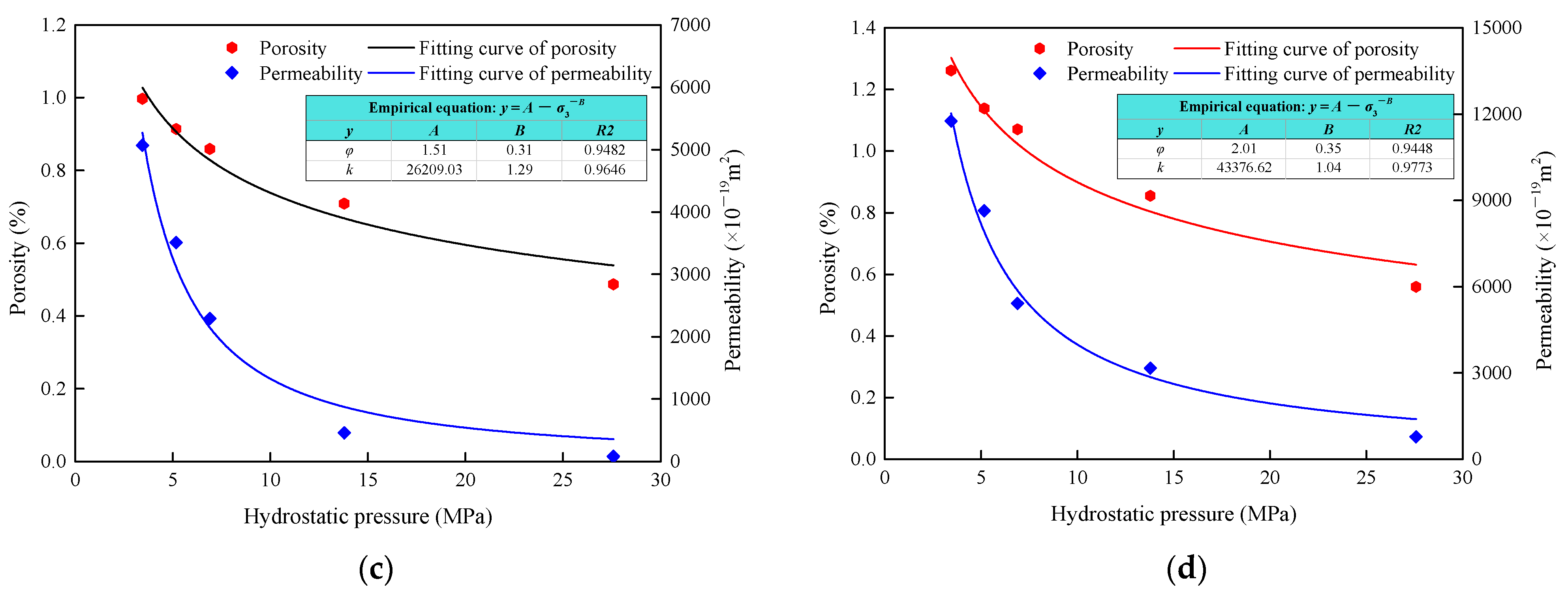 Energies 13 01366 g010b