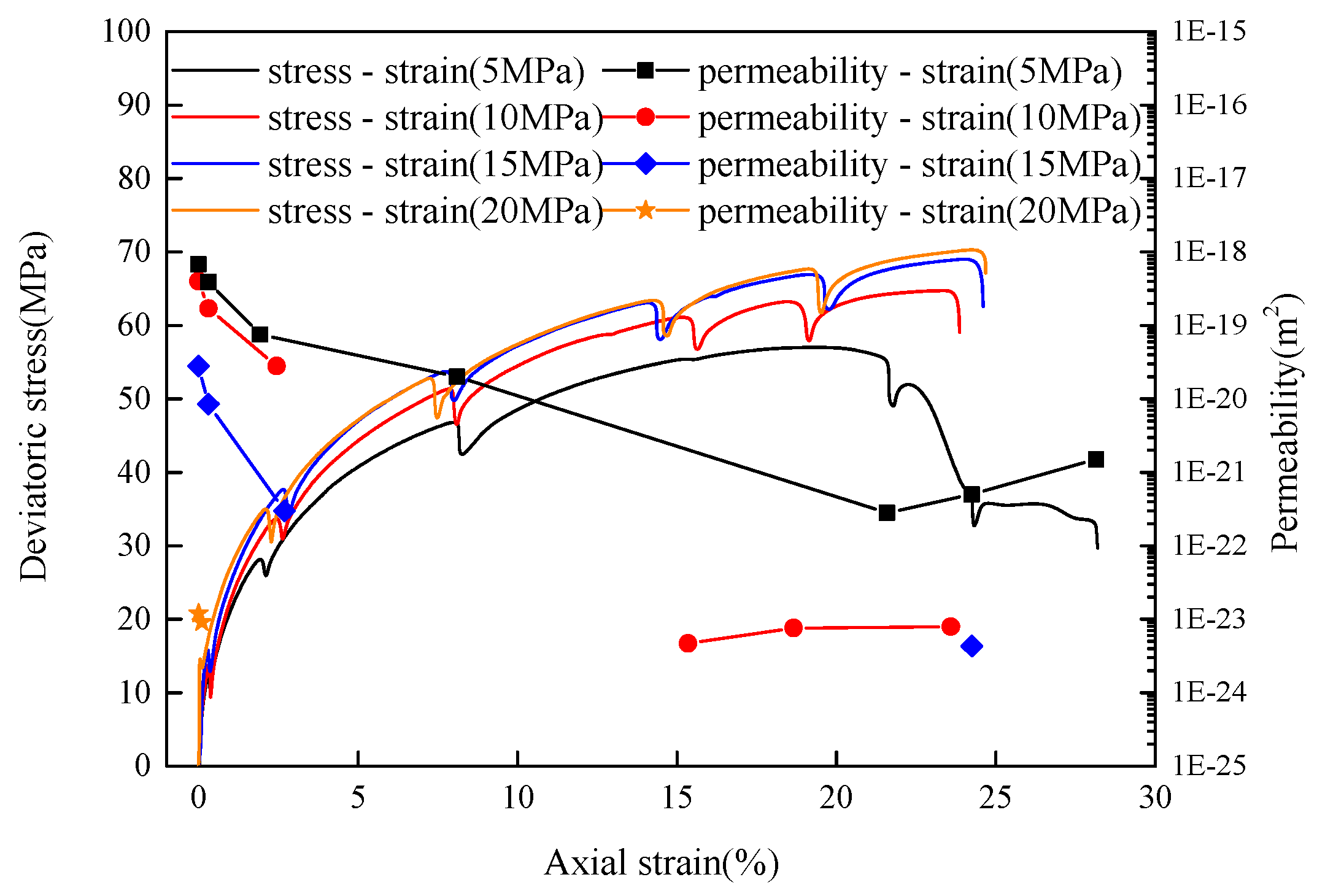 Energies 13 01366 g012