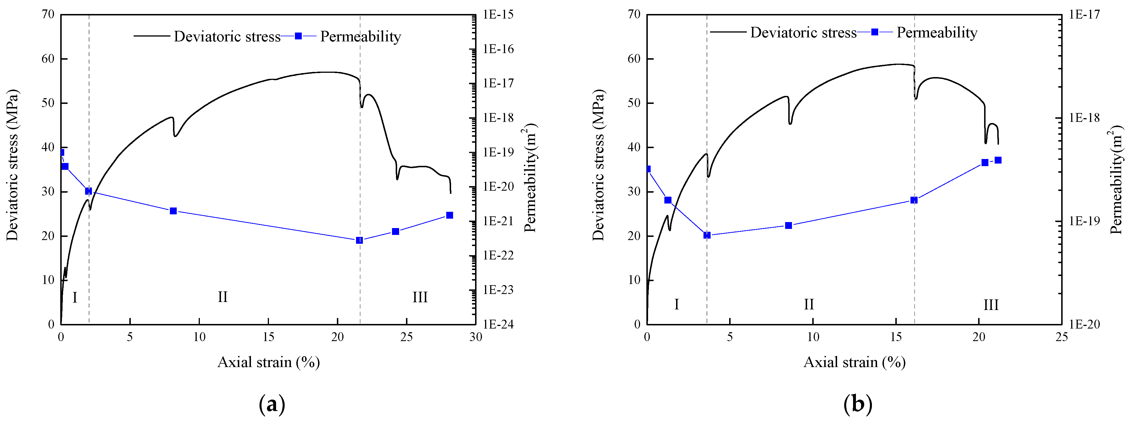 Energies 13 01366 g013a