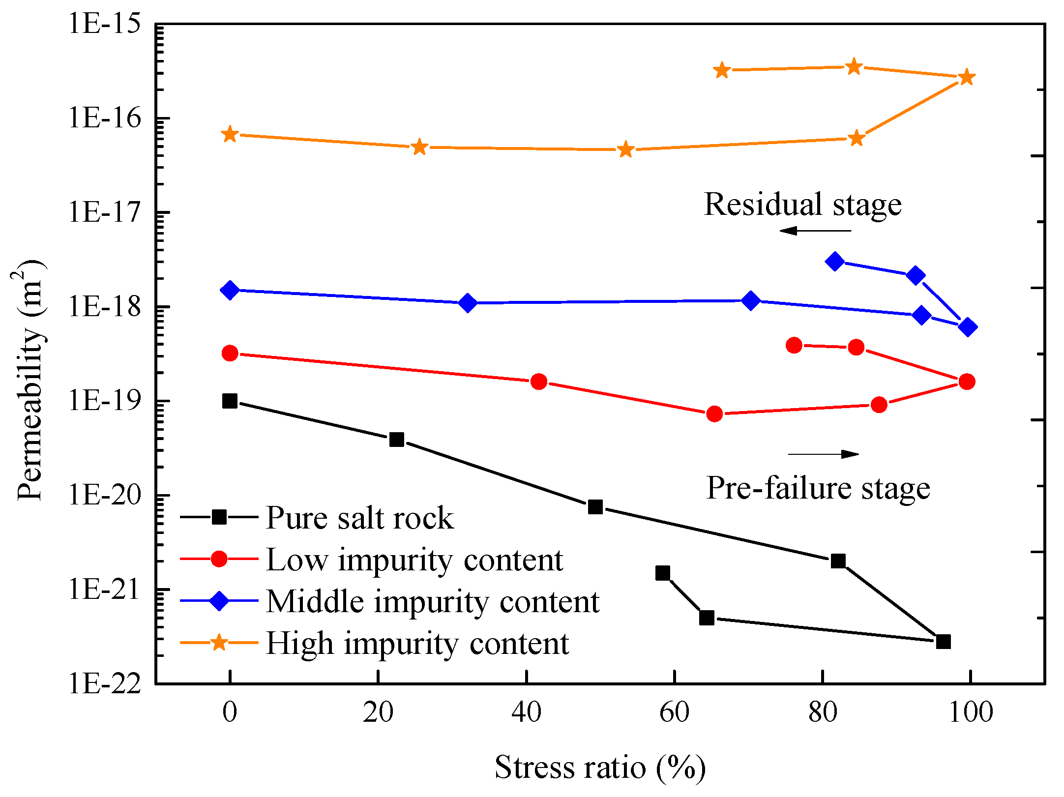 Energies 13 01366 g014