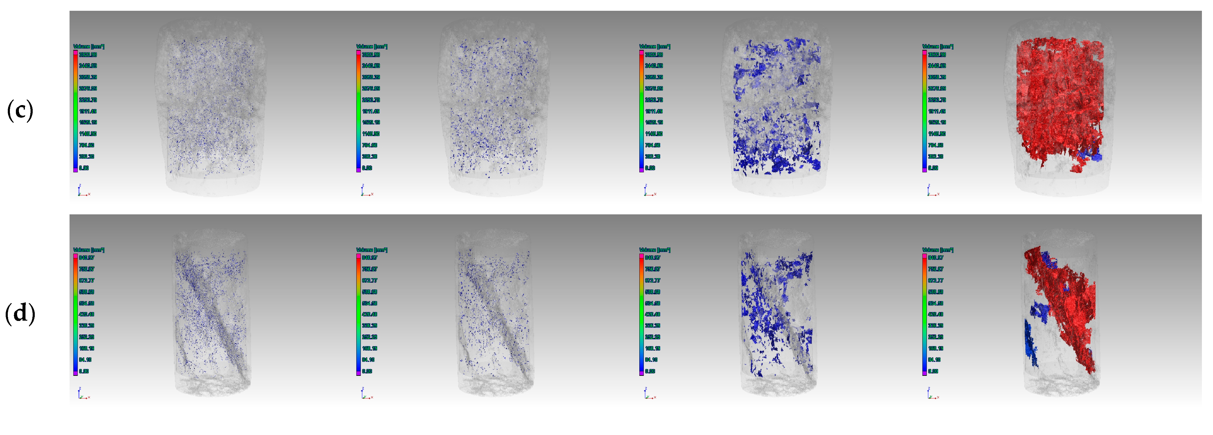 Energies 13 01366 g018b