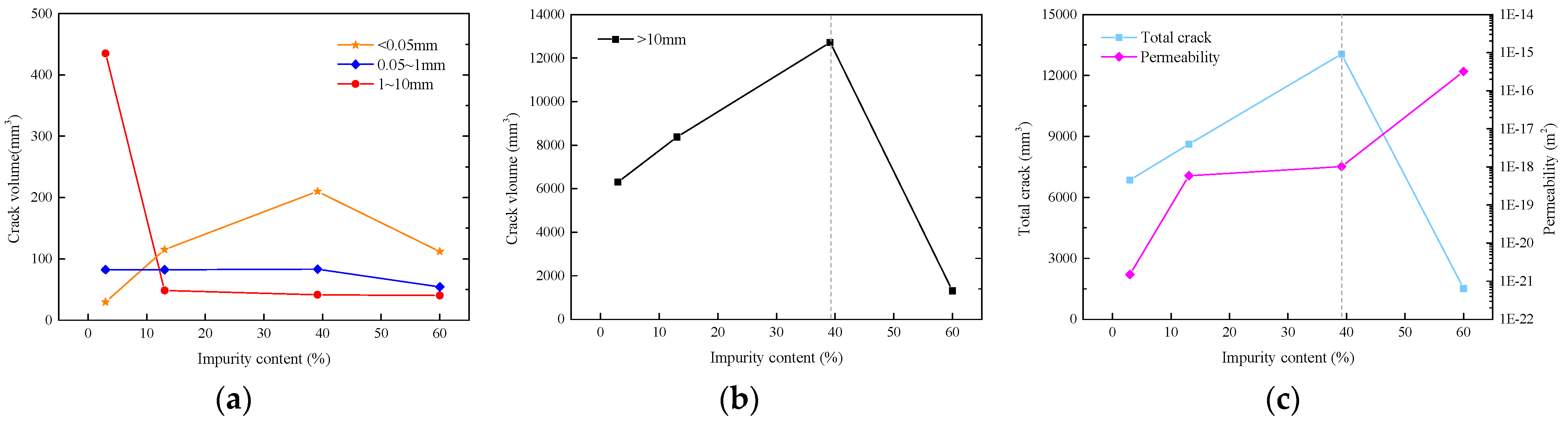 Energies 13 01366 g019