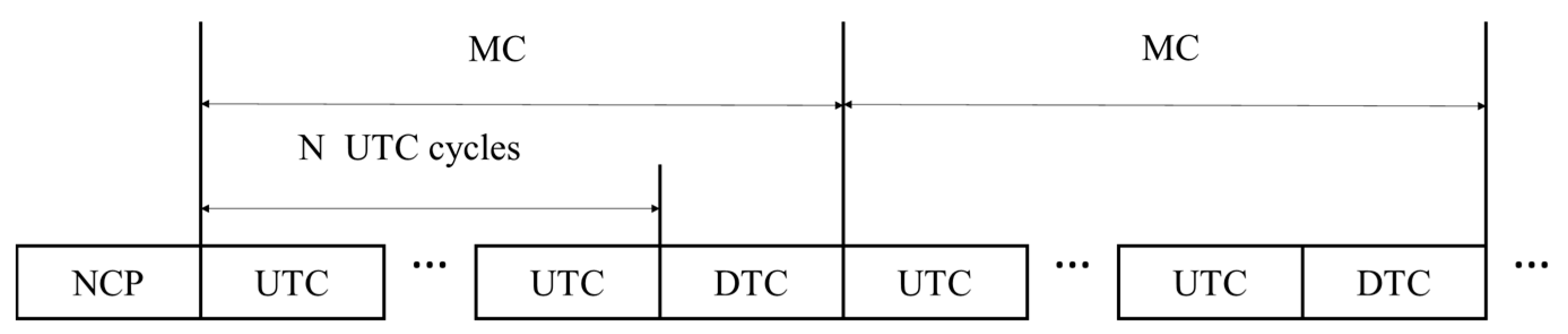 Energies 13 01368 g001