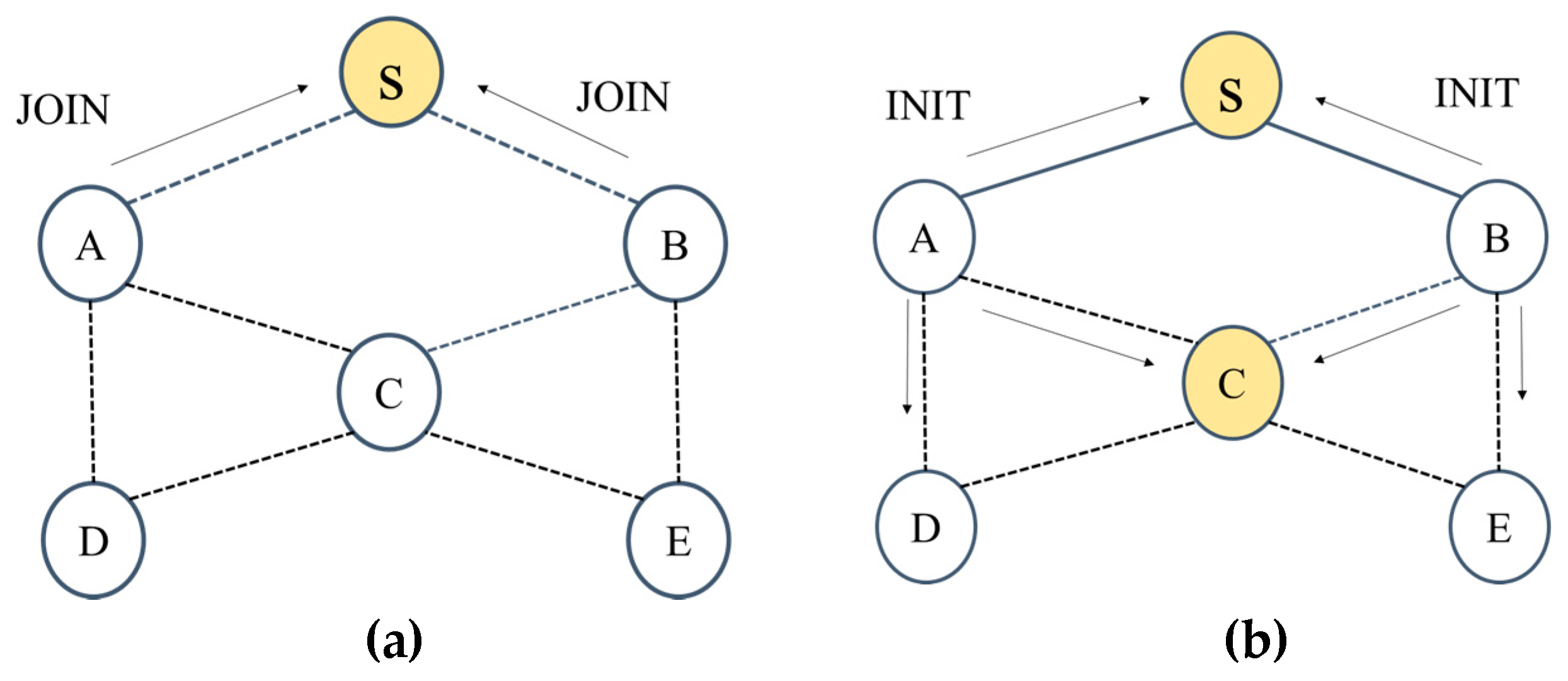 Energies 13 01368 g004