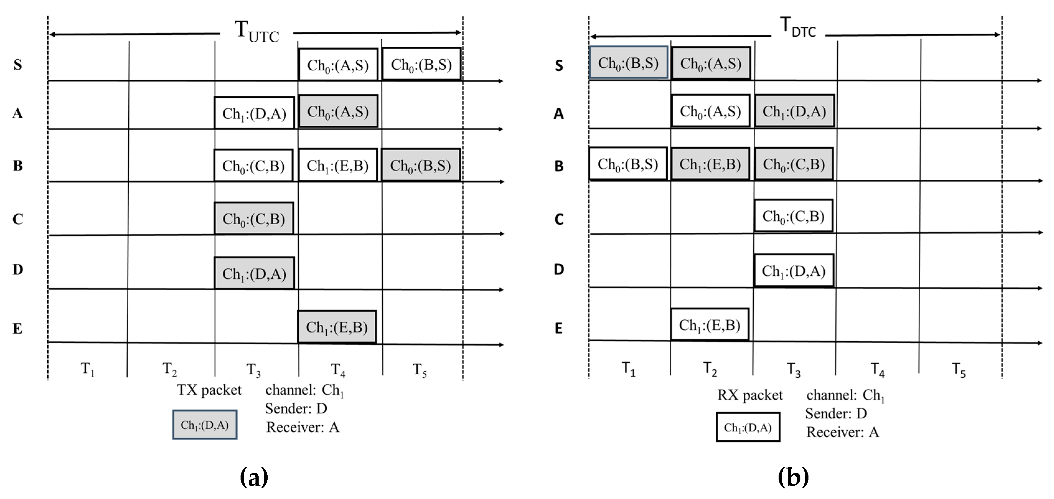 Energies 13 01368 g009