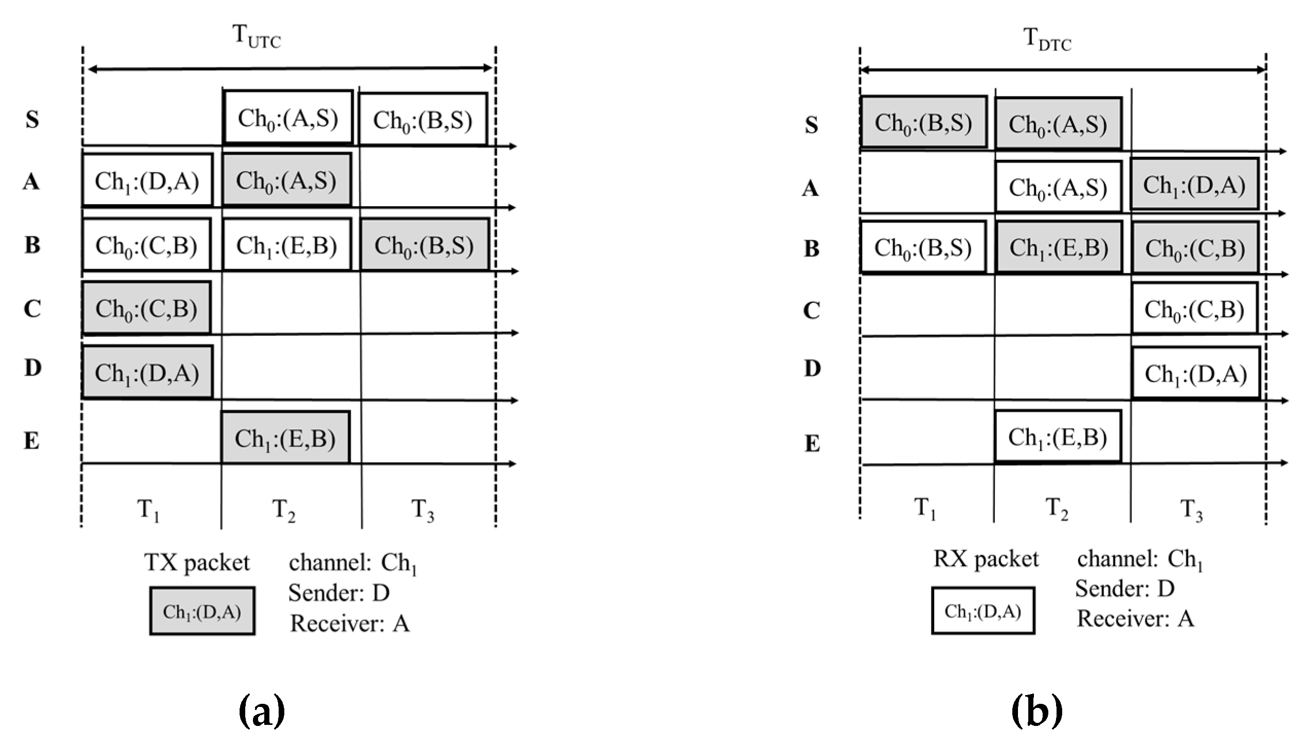 Energies 13 01368 g010