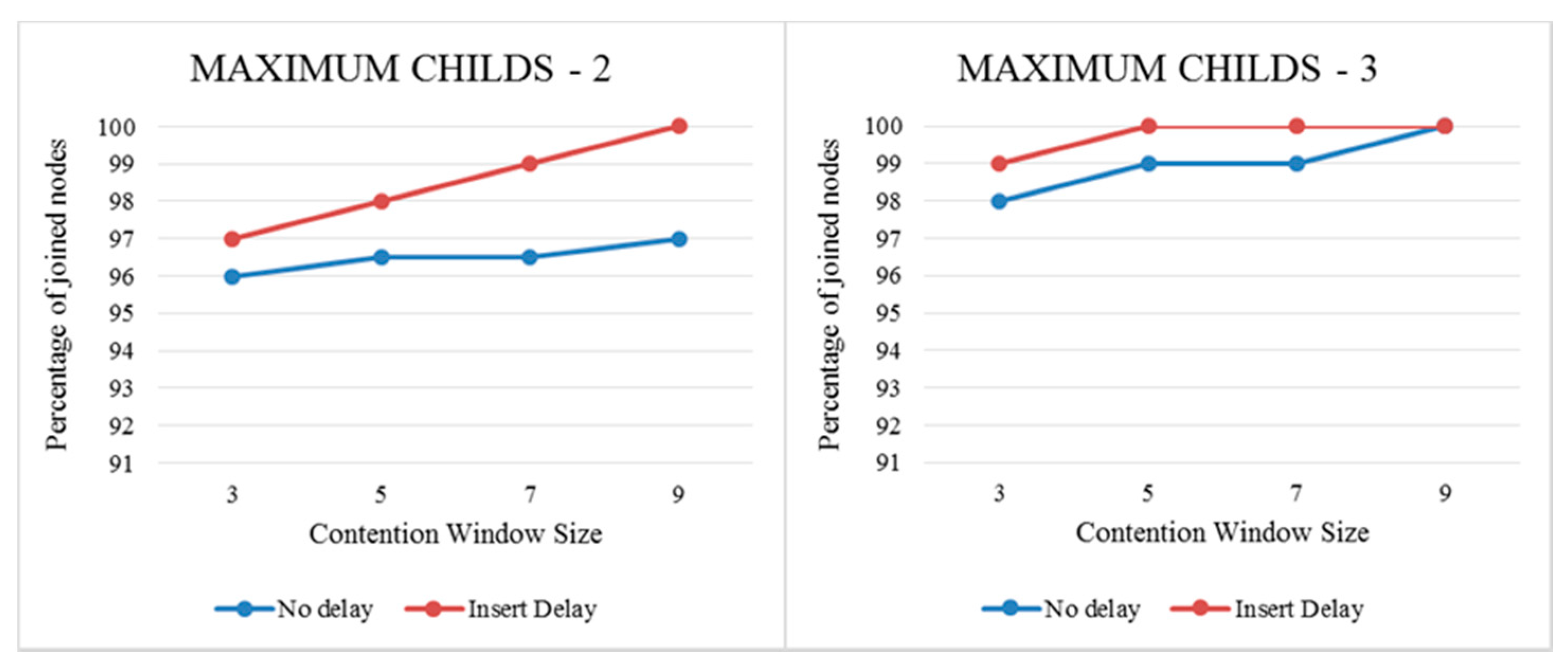 Energies 13 01368 g015