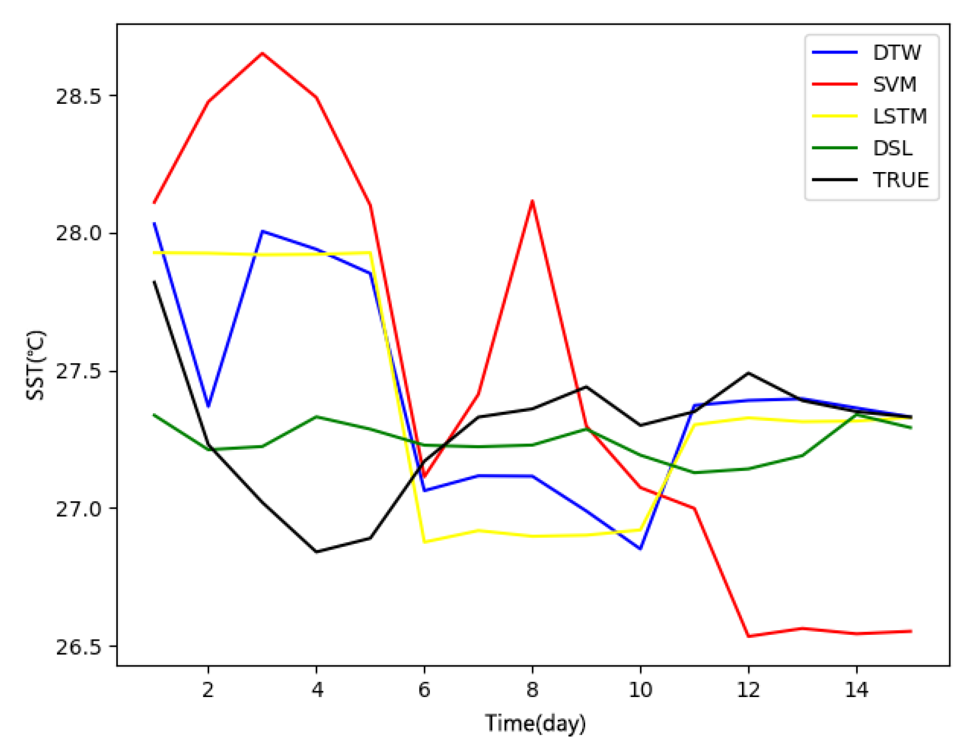 Energies 13 01369 g006