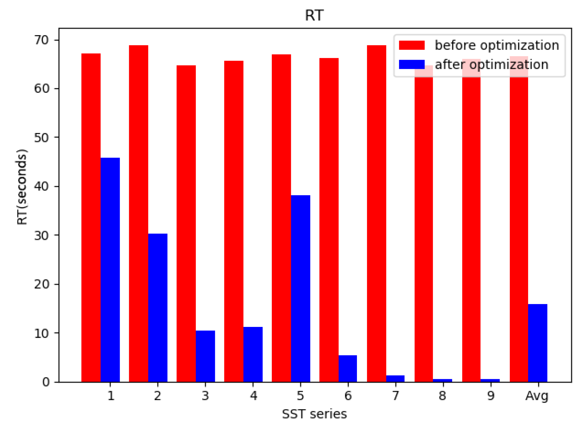 Energies 13 01369 g007