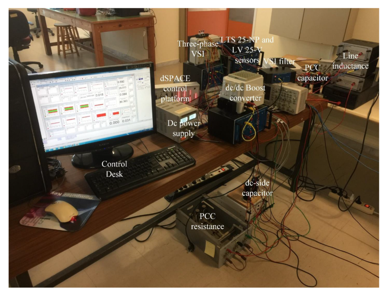 Energies 13 01373 g003