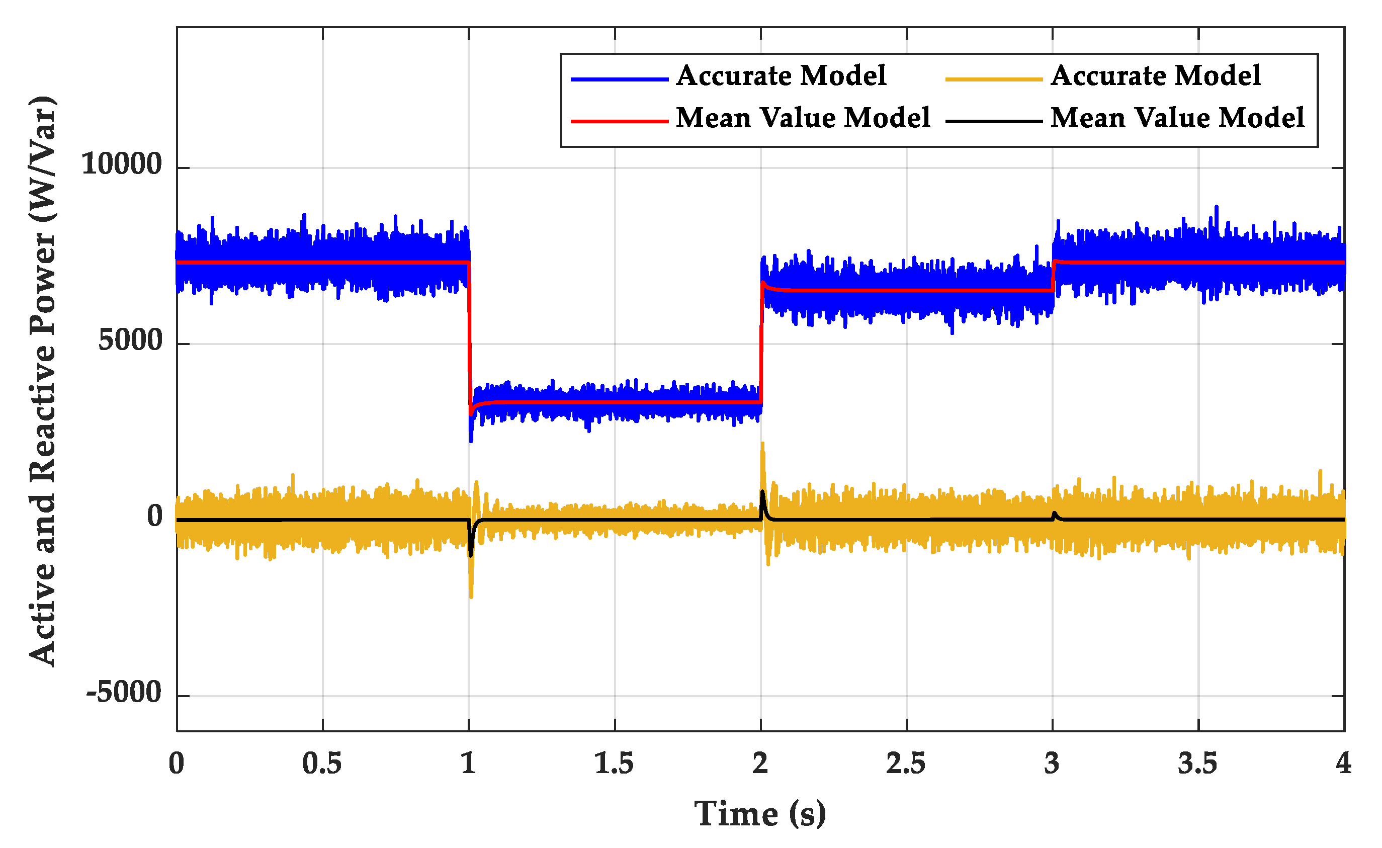Energies 13 01373 g008
