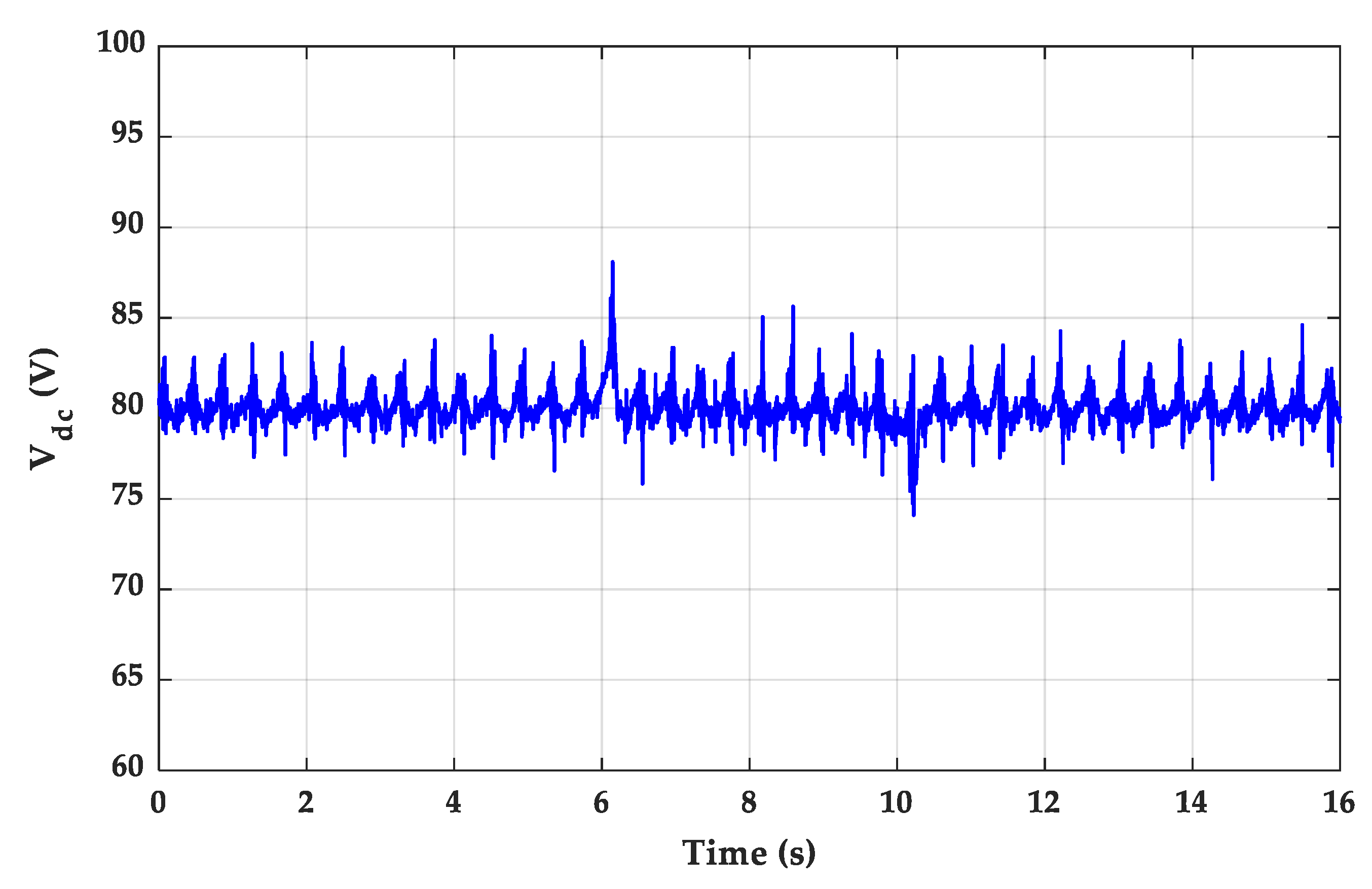 Energies 13 01373 g011