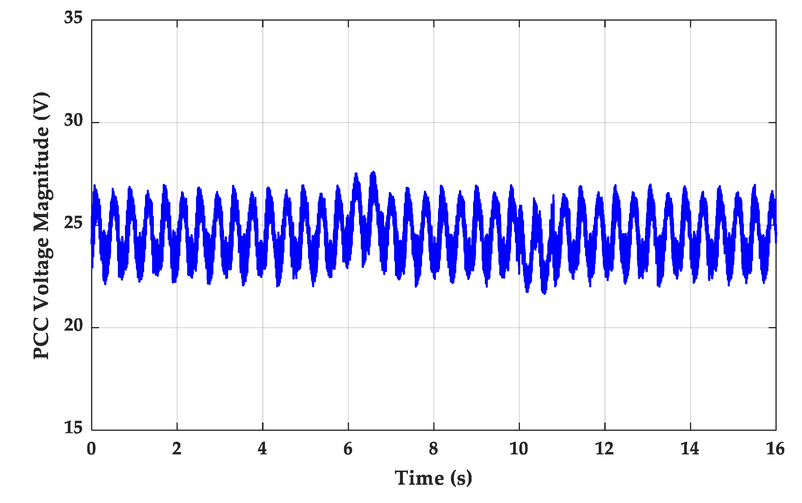 Energies 13 01373 g012