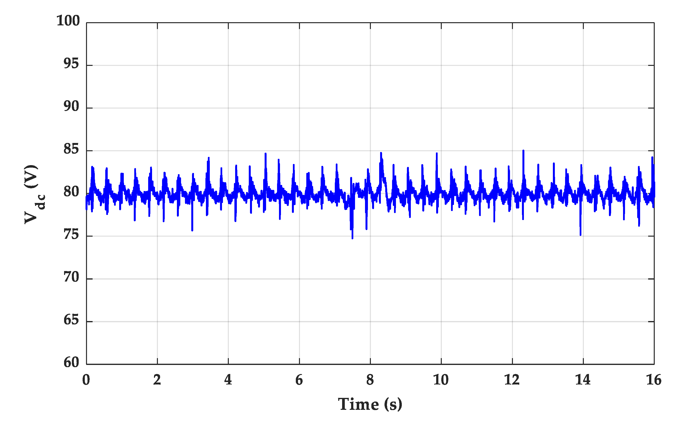 Energies 13 01373 g013