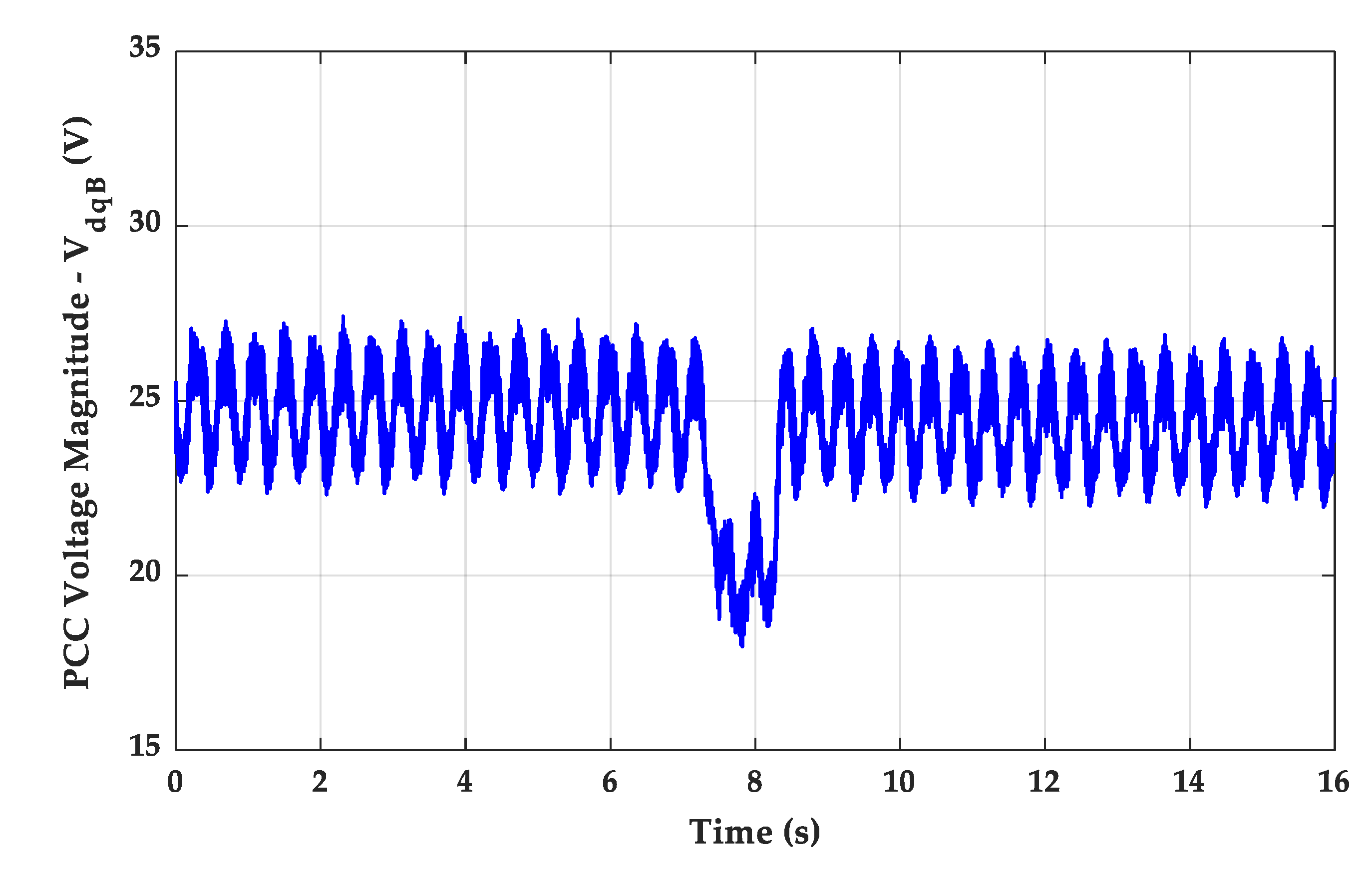Energies 13 01373 g014