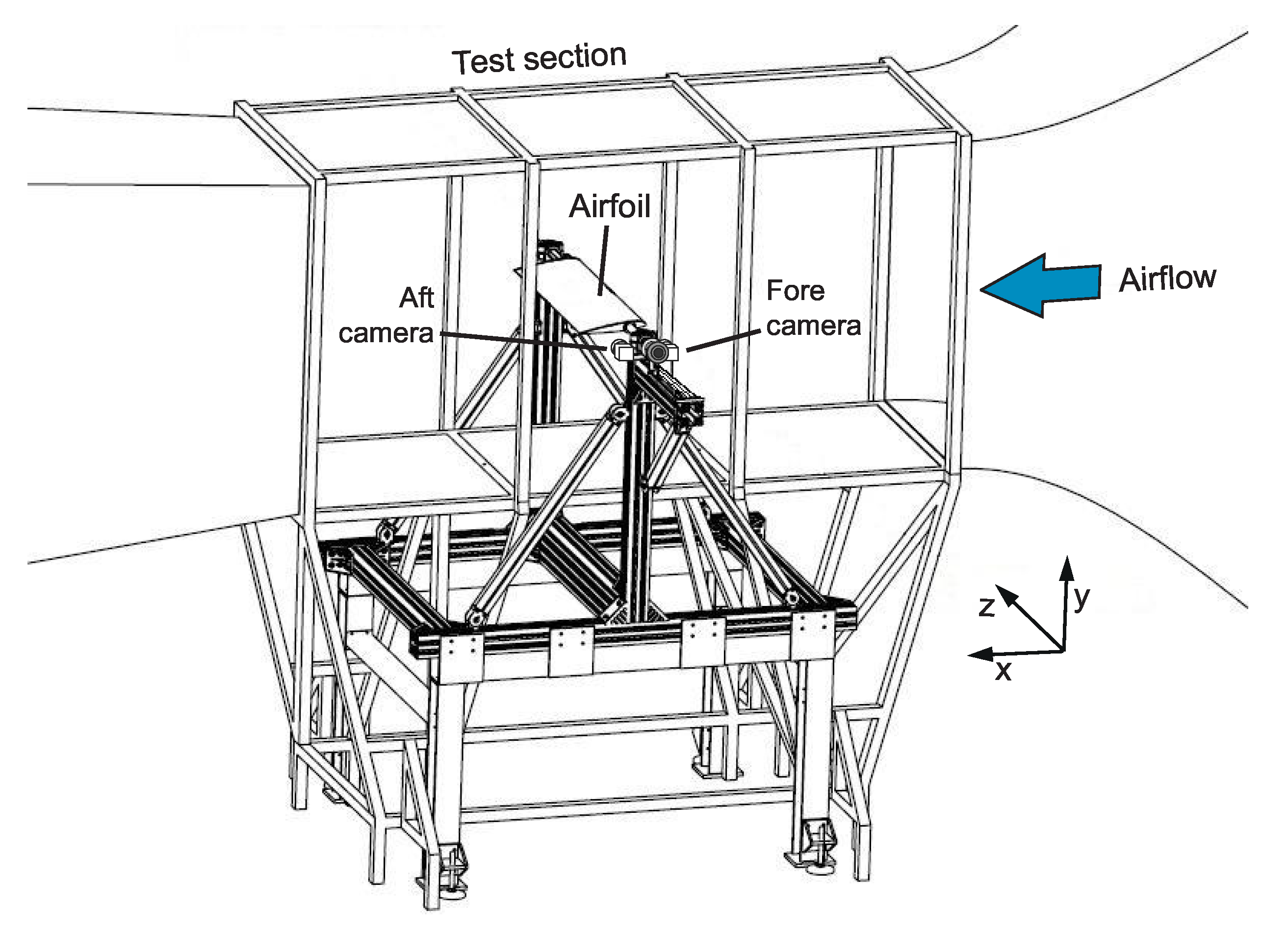 Energies 13 01374 g002