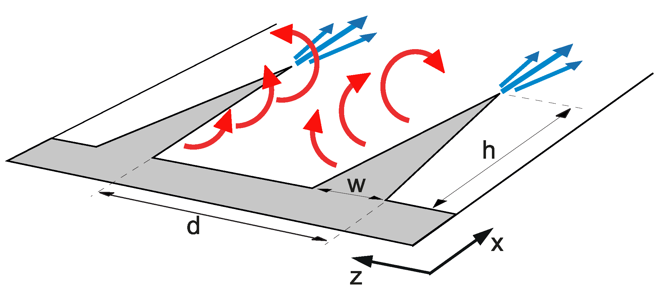 Energies 13 01374 g004