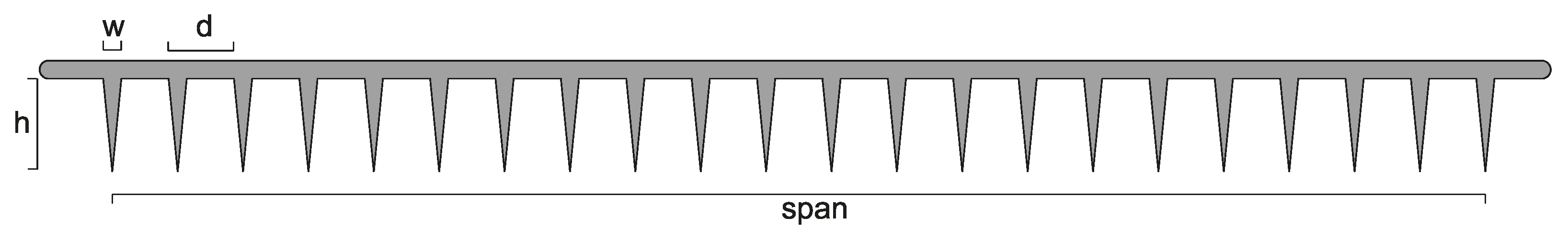 Energies 13 01374 g005