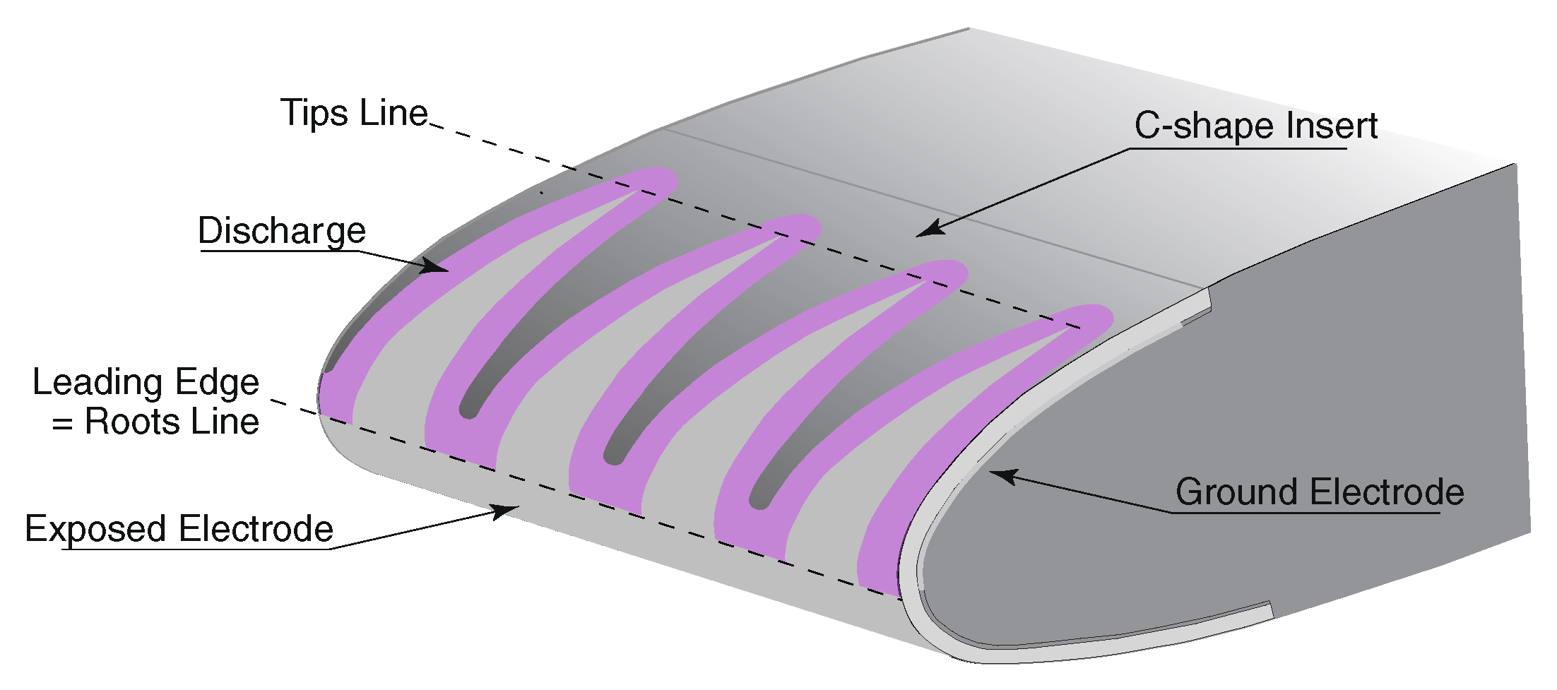 Energies 13 01374 g006