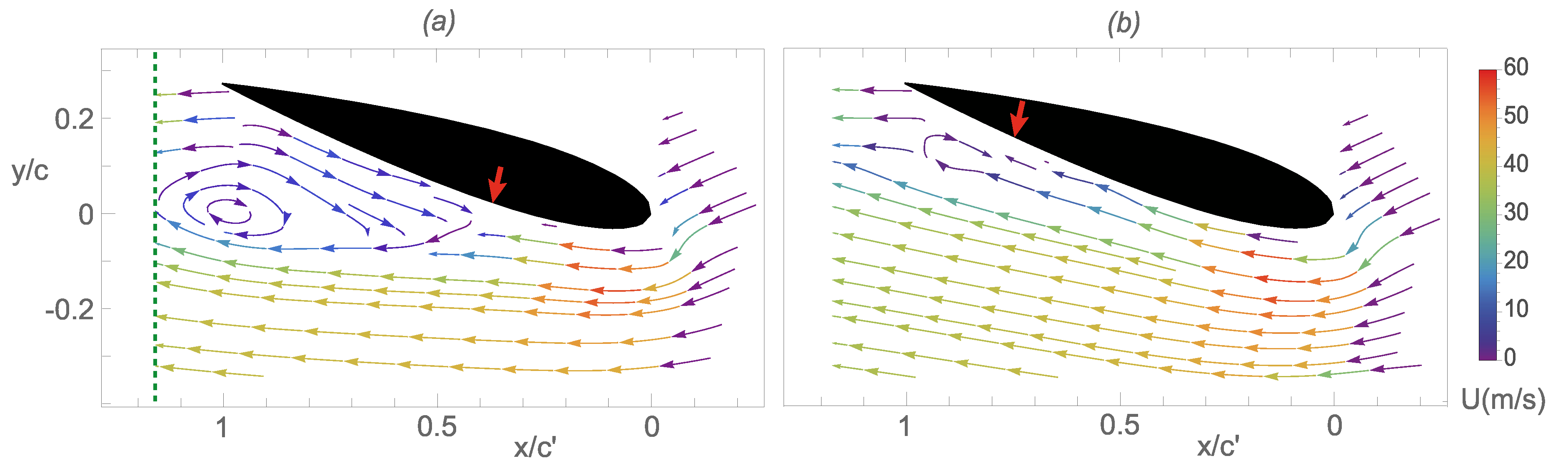 Energies 13 01374 g008