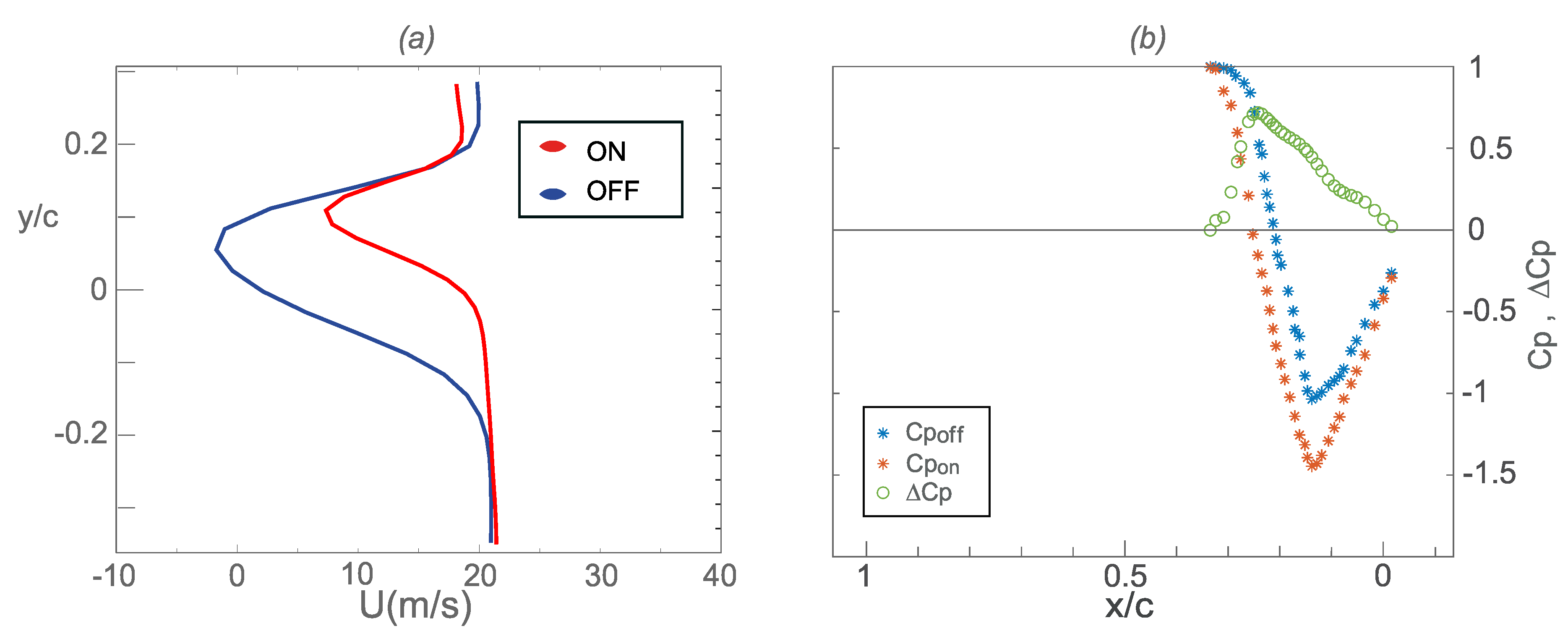 Energies 13 01374 g009