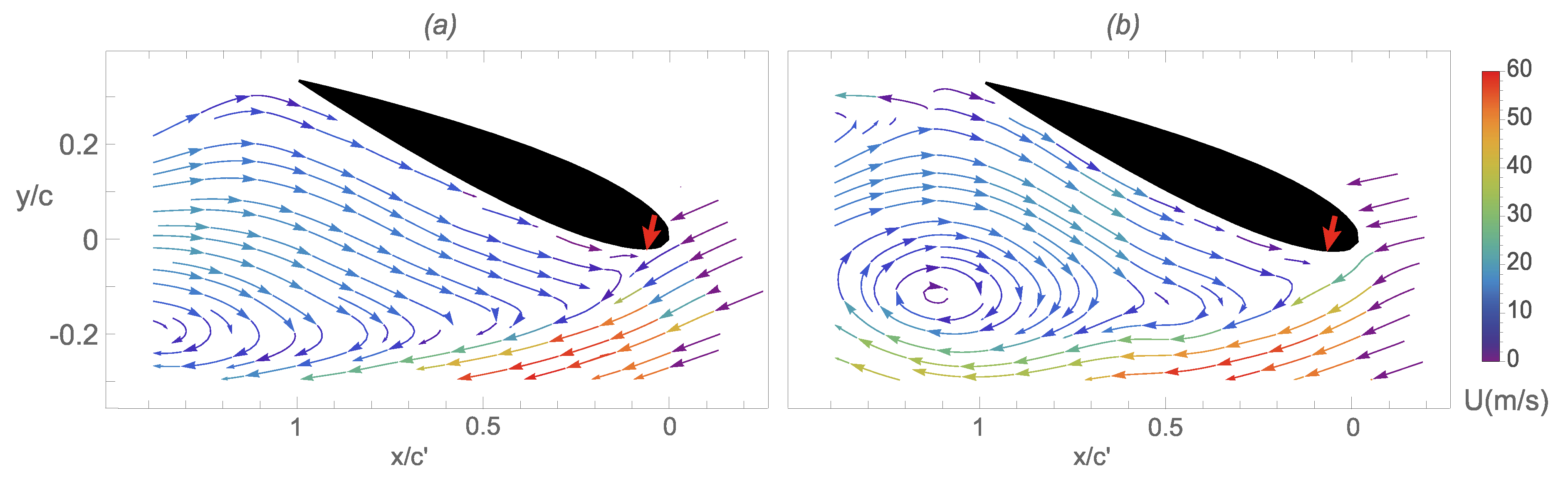 Energies 13 01374 g012