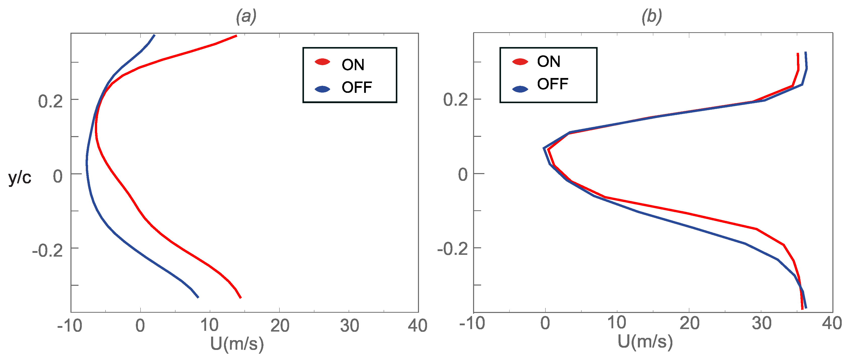Energies 13 01374 g013