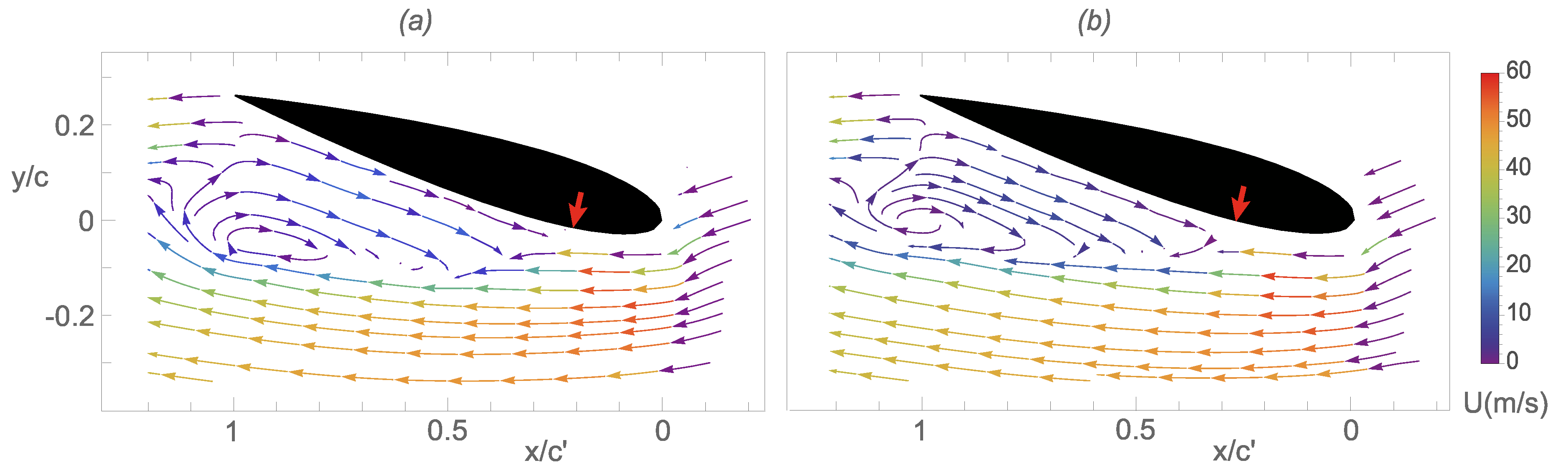 Energies 13 01374 g014
