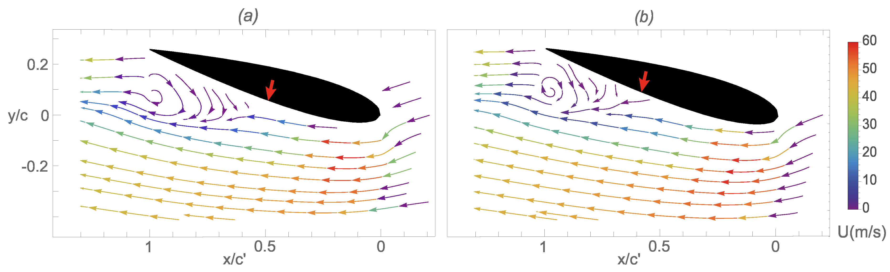 Energies 13 01374 g016