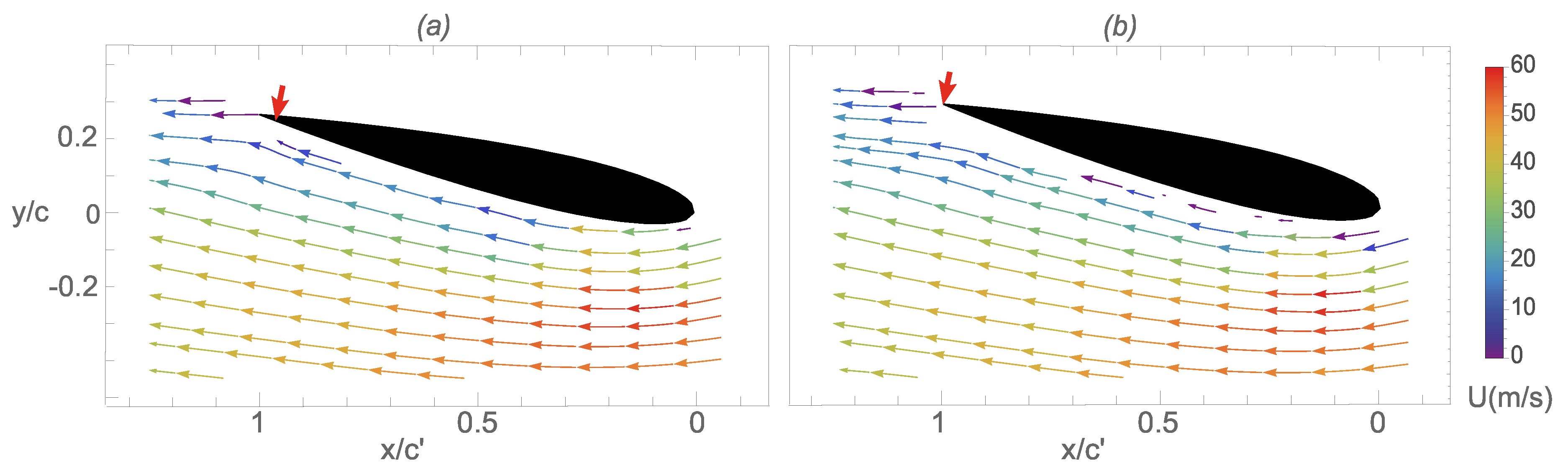Energies 13 01374 g018