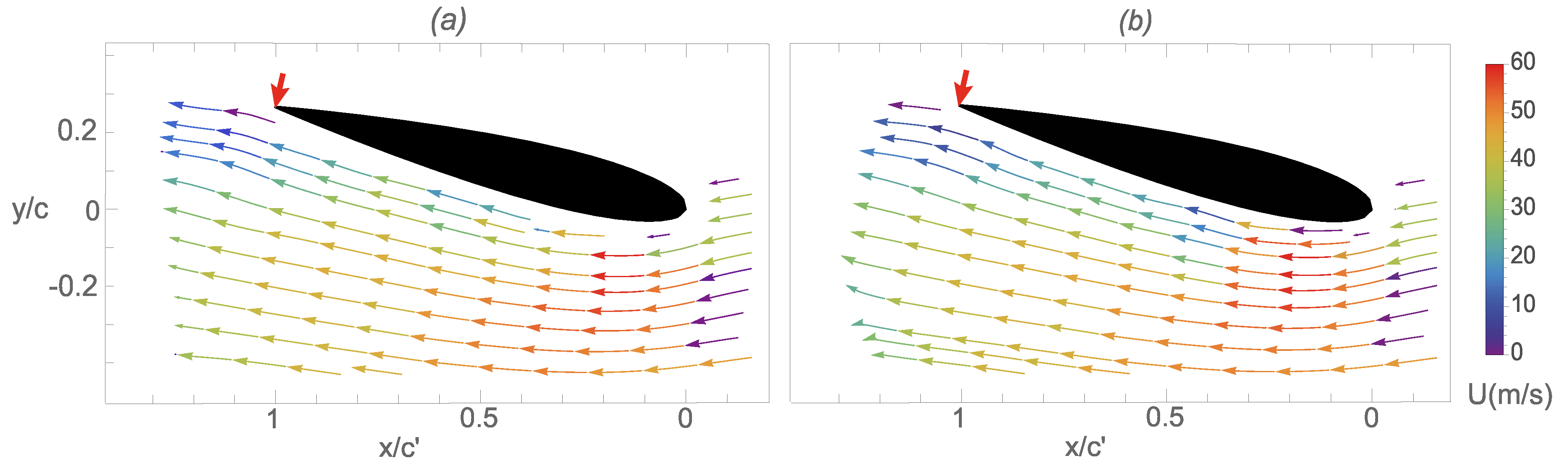 Energies 13 01374 g019