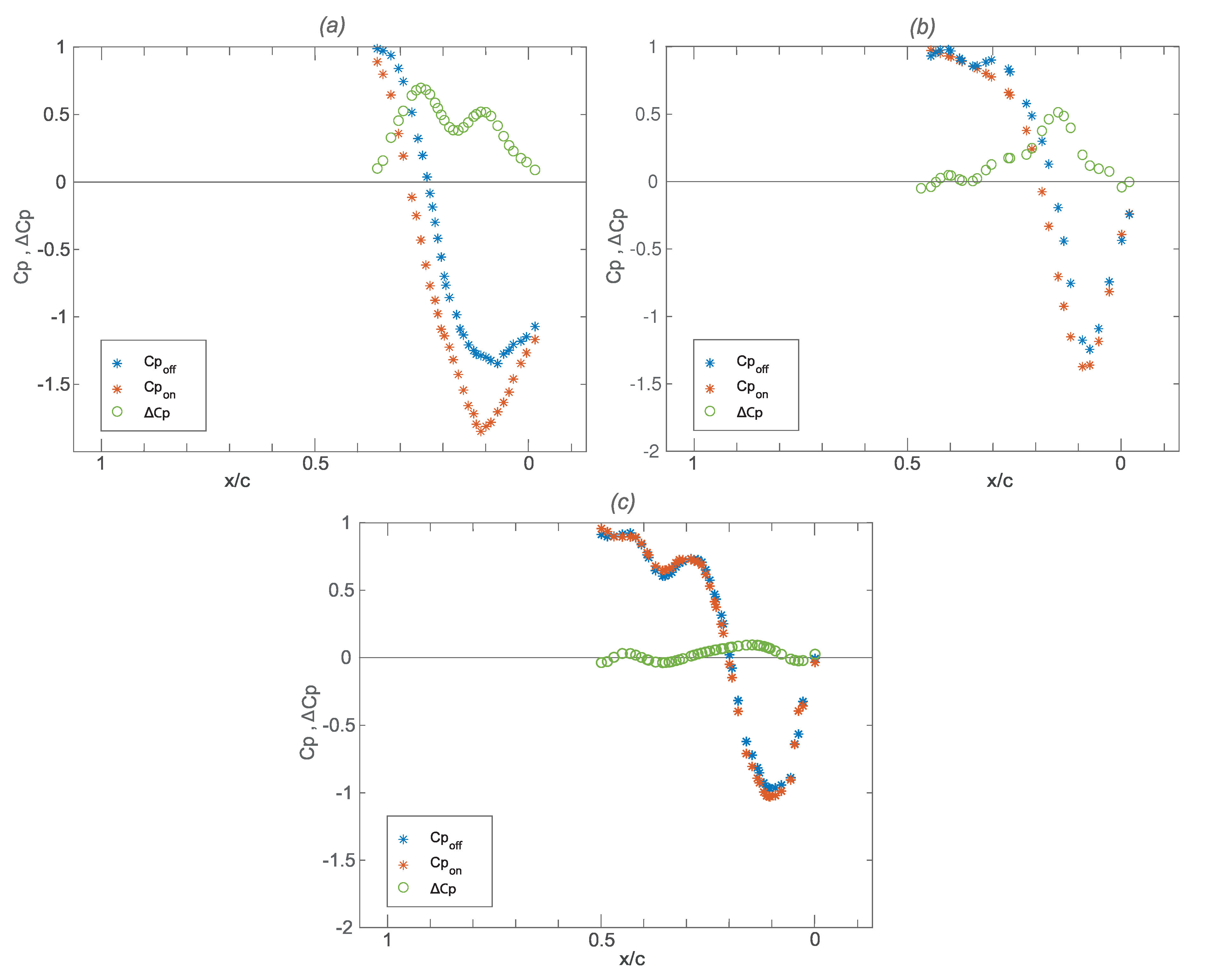 Energies 13 01374 g021